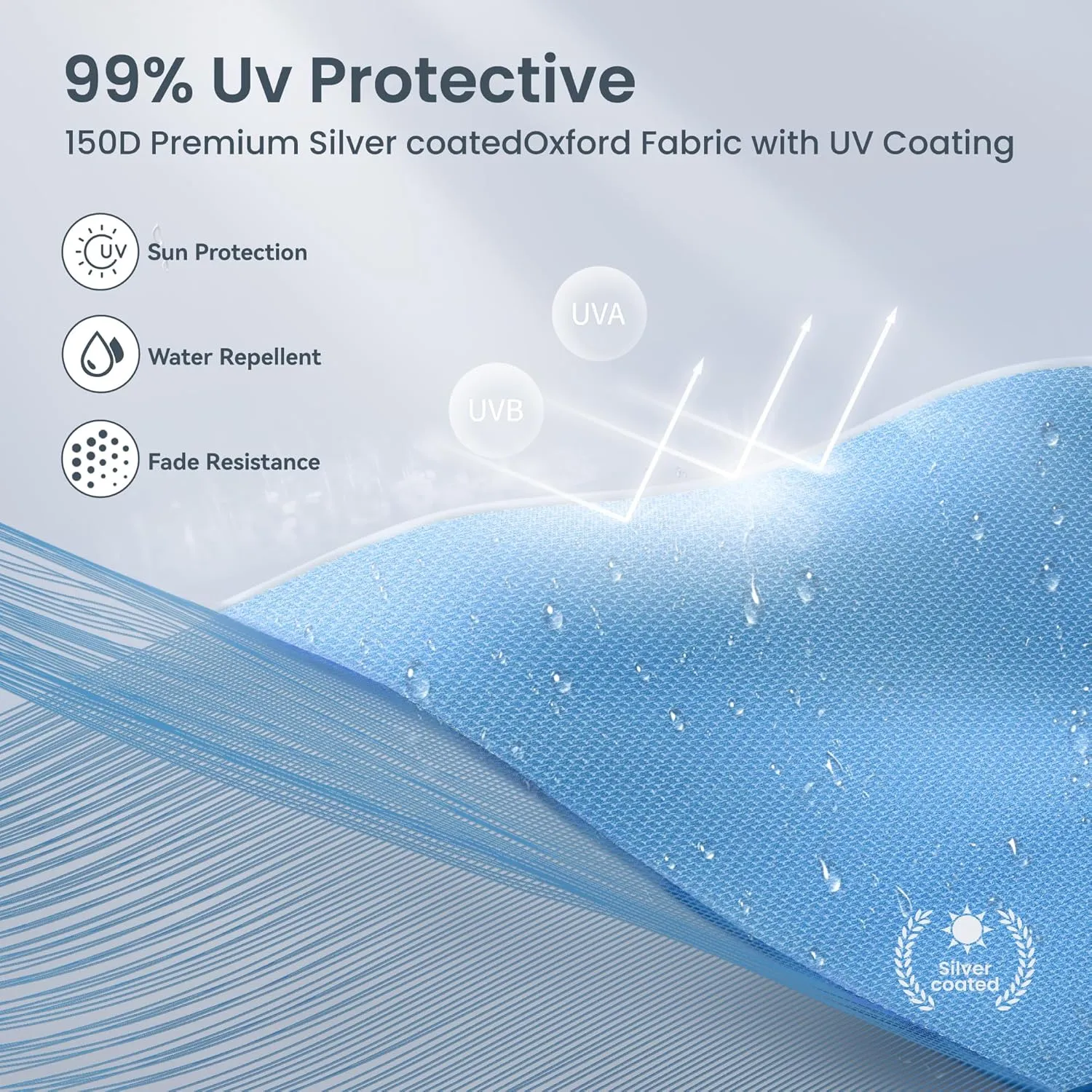 PHI VILLA 13x13Ft Pop Up Canopy Tent Single Person Set-up Instant Folding Shelter 169 Square Feet Large Outdoor Sun Protection Shade, Blue