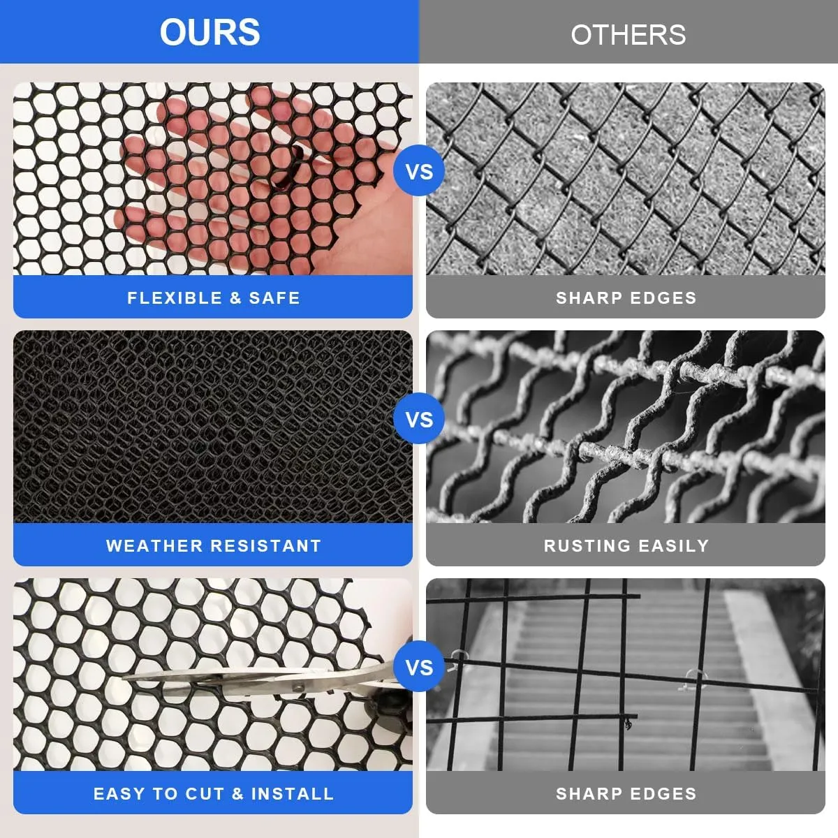 Plastic Netting for Pet & Garden Safeguard, Mesh Fencing for Poultry, Dogs, Rabbits, Chicken, Snake Barrier, Plant Protection, Easy Install (Black, 15.7INx32.8FT)
