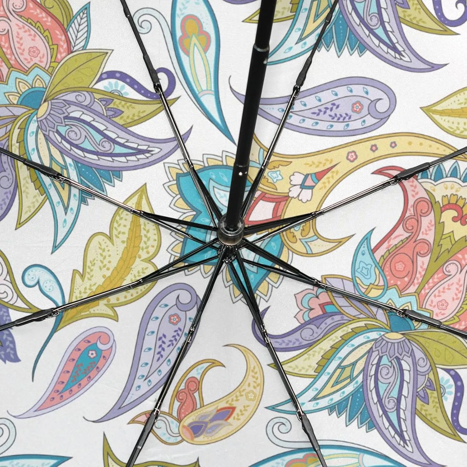 Poeticcity Rain Travel Umbrella, Hand Open Close Windproof Waterproof Folding Umbrella, Compact Canopy Strong Ray Parasol Umbrella