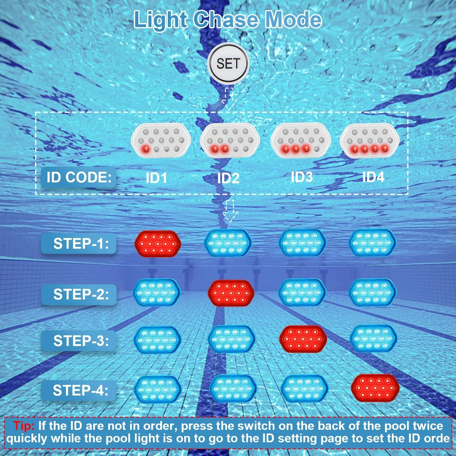 Pool Lights, Rechargeable Submersible LED Lights, IP68 Waterproof 16 Colors Magnetic Floating Light with Rechargeable Remote, Chase Mode Pool Light for Above Ground Inground Pools, Bathtub 4 Pack
