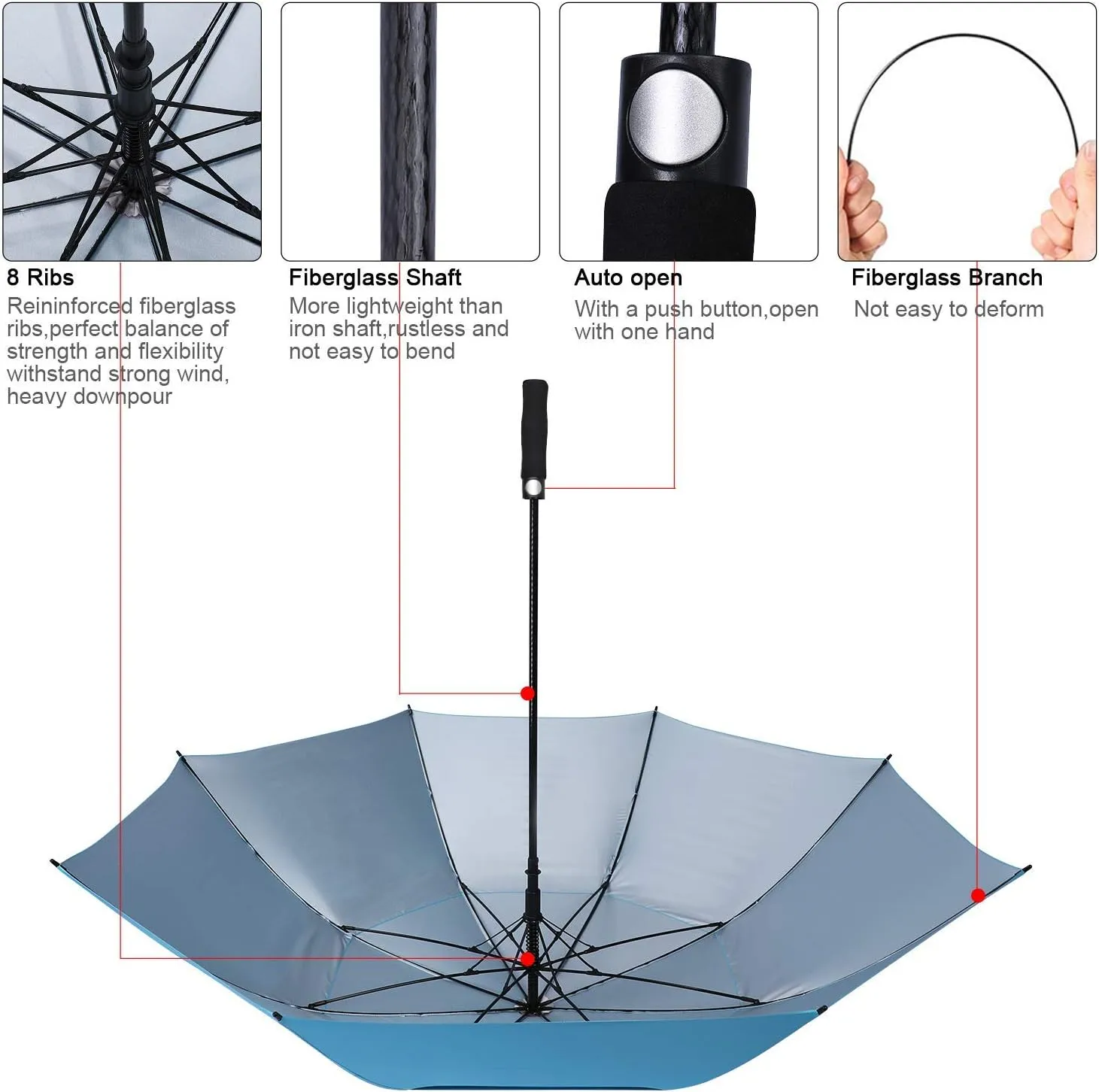 Prospo 62 Inch Extra Large Golf Umbrella Double Canopy Automatic Open Sun Rain Stick Umbrellas Windproof Waterproof Oversized (Sky Blue)