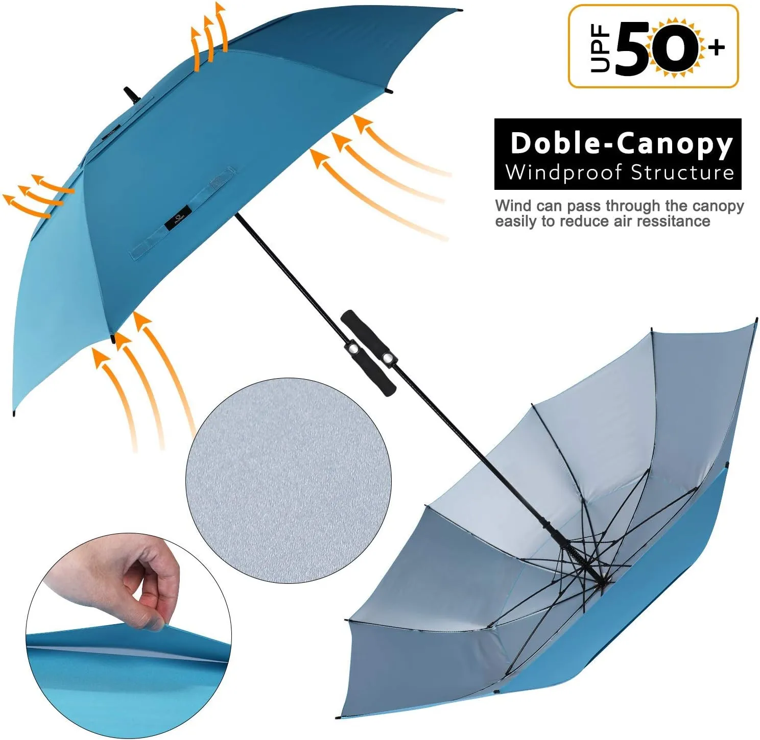 Prospo 62 Inch Extra Large Golf Umbrella Double Canopy Automatic Open Sun Rain Stick Umbrellas Windproof Waterproof Oversized (Sky Blue)