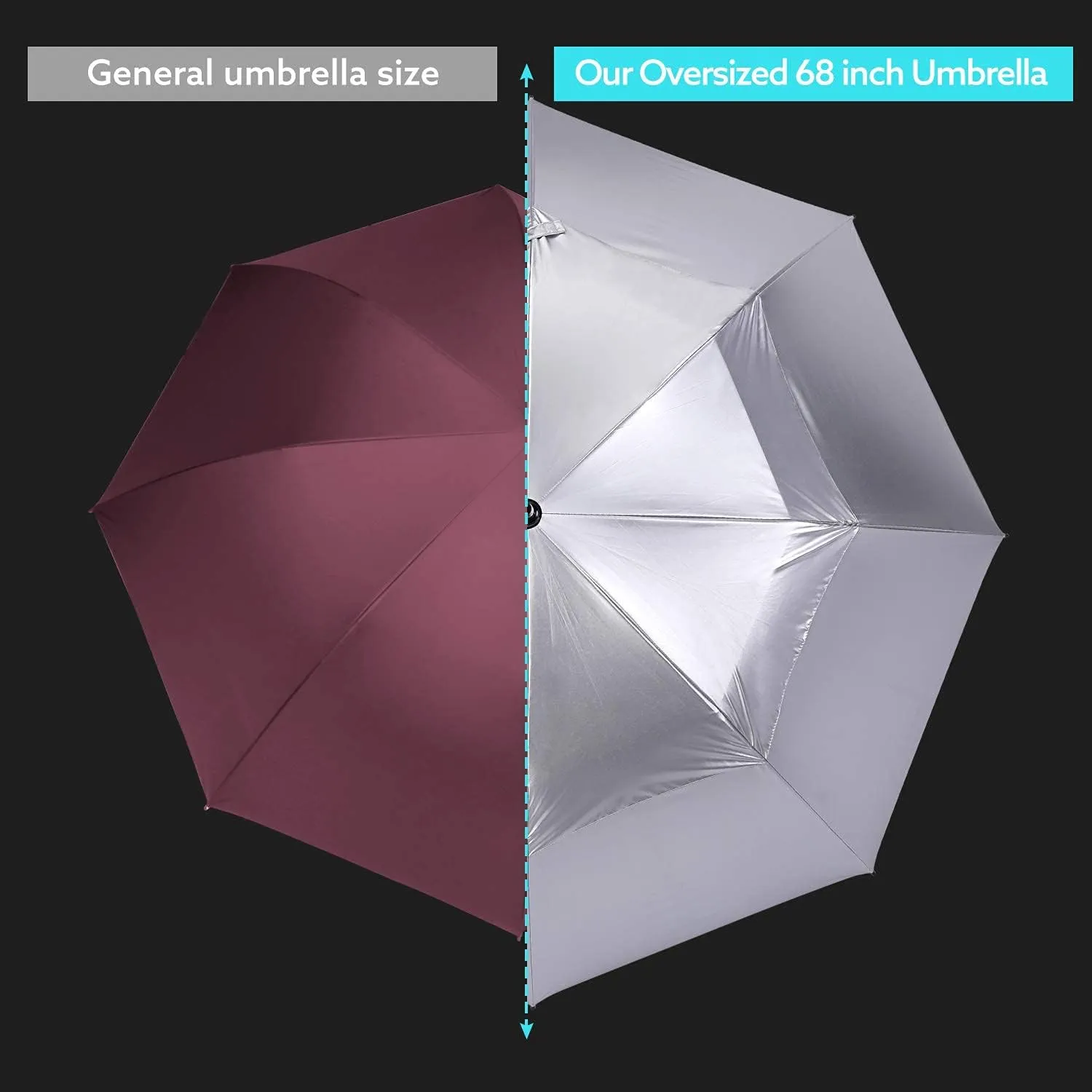 Prospo 68inch Golf Umbrella UV Protection Extra Large Oversized Heavy Duty Auto Open Double Canopy Vented Sun Rain Umbrella Windproof Blue