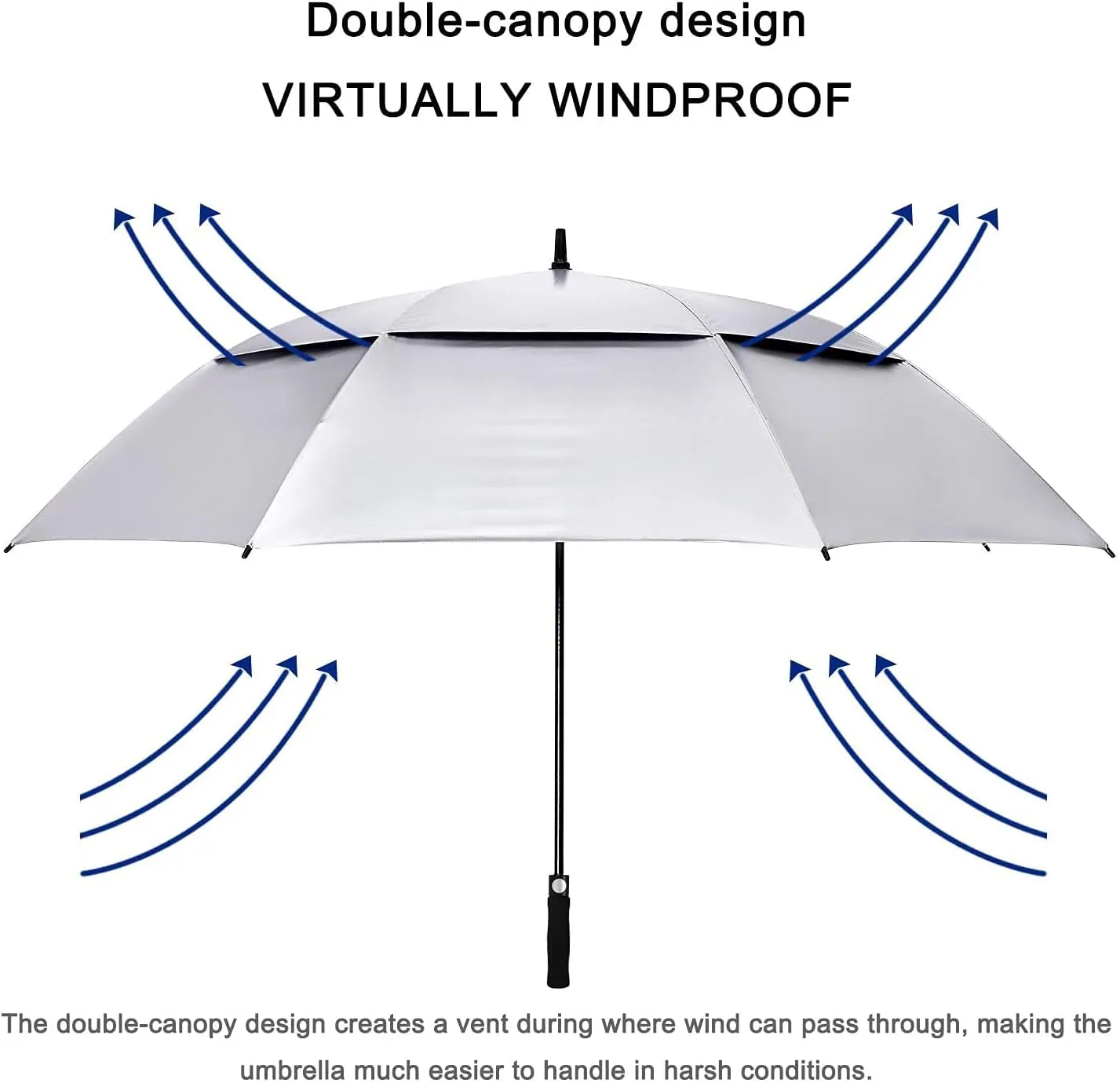 Prospo 68inch Golf Umbrella UV Protection Extra Large Oversized Heavy Duty Auto Open Double Canopy Vented Sun Rain Umbrella Windproof Blue