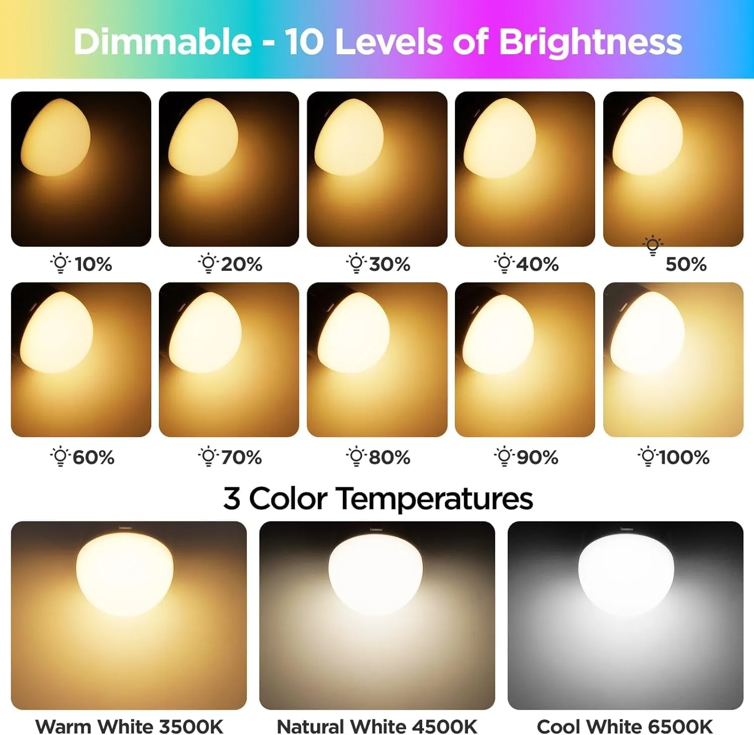 Rechargeable Battery Operated Light Bulb with Remote Control 4 Packs, 350LM Dimmable Detachable LED Bulb with 15 Colors Selectable & 3 Timer, Wireless Puck Light Bulb for Wall Sconce, Non-Hardwired
