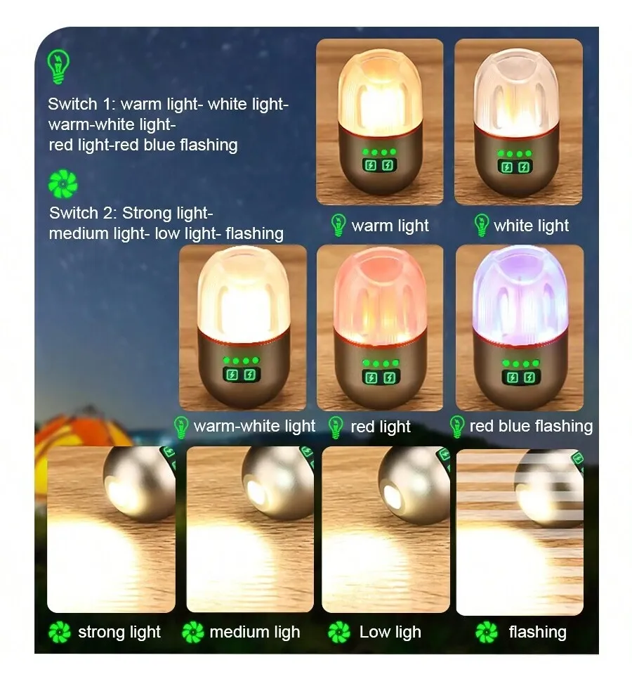 Rechargeable Multifunctional Mini Camping Flashlight YM-B81 by Yemao