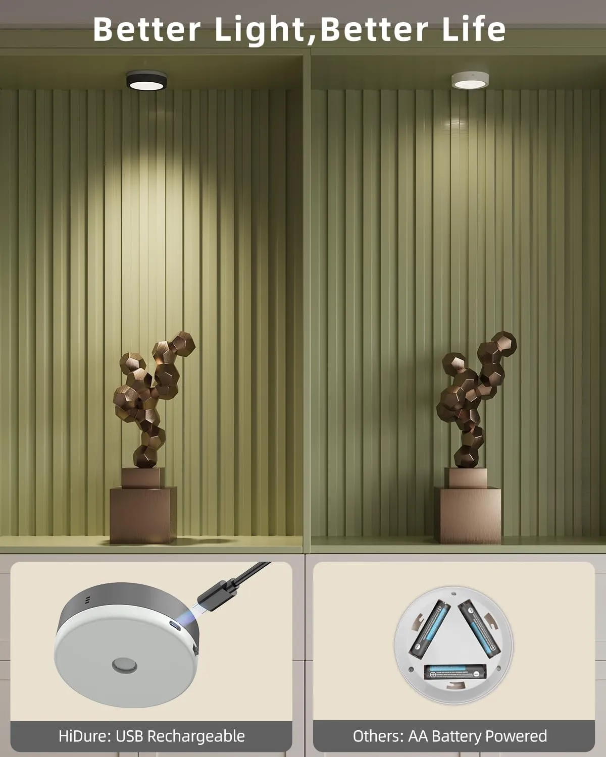 Rechargeable Puck Lights with Remote, 1600mAh Battery Powered Push Lights Stick on Magnetic Tap Light for Closet Wireless LED Kitchen Under Cabinet Lighting Shelf Press Button Light Wall Touch Lamp