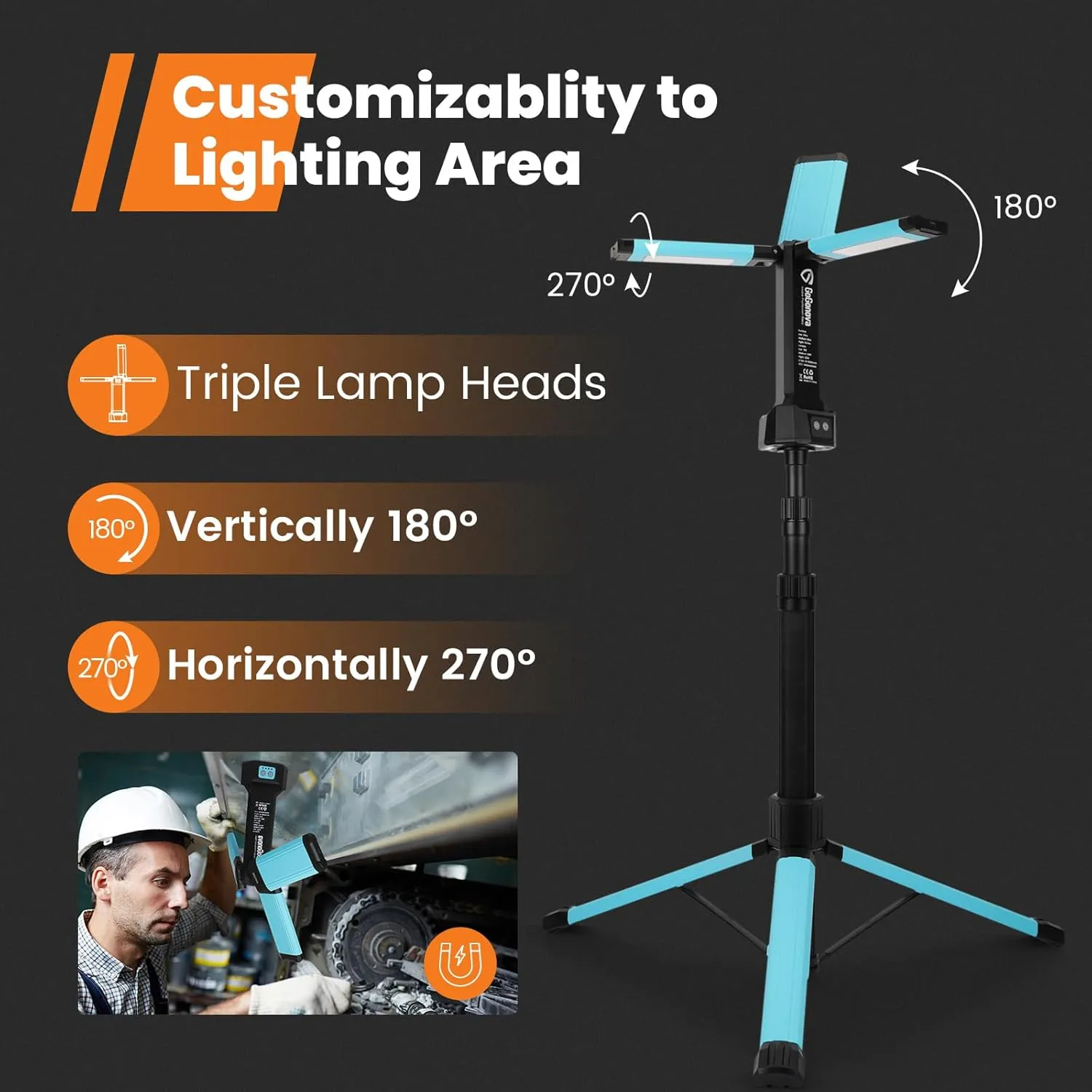 Rechargeable Work Light with Stand, GoGonova Cordless Work Light with Triple LED Lamps, 8AH Battery, 700/1200/2200 Lumen, 4000/6500K Dimmable Camping Light with Detachable Tripod