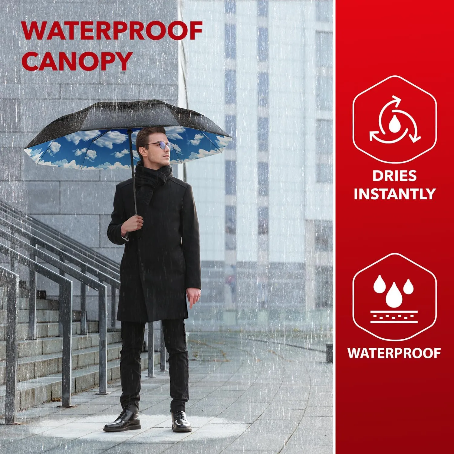 Repel Umbrella Windproof Travel Umbrellas for Rain - Easy Auto Open Close, Durable & Compact Umbrella, Strong Fiberglass Frame, Waterproof Canopy - Backpack, Purse, Portable Umbrella for Travel