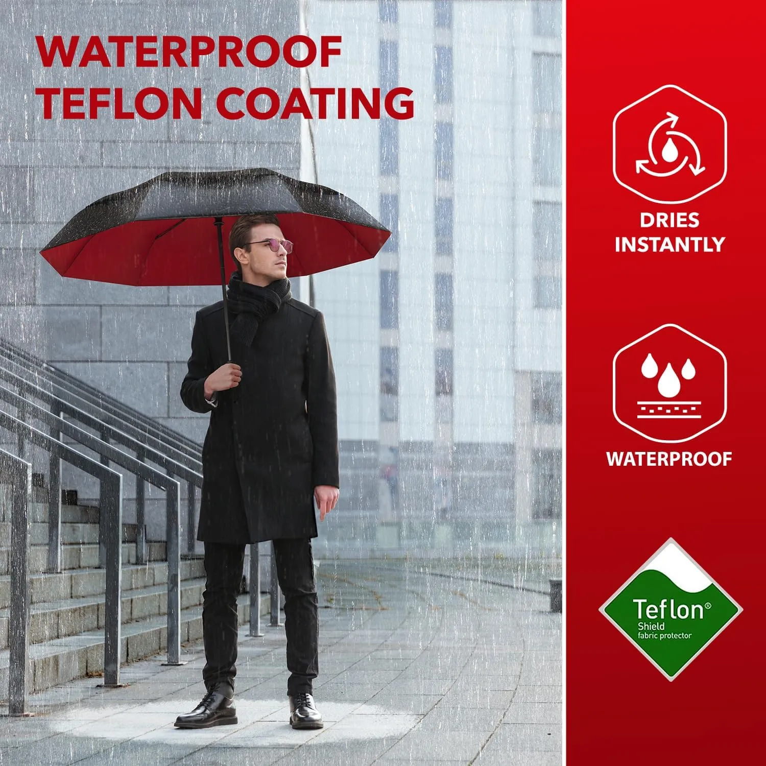 Repel Umbrella Windproof Travel Umbrellas for Rain - Easy Auto Open Close, Durable & Compact Umbrella, Strong Fiberglass Frame, Waterproof Canopy - Backpack, Purse, Portable Umbrella for Travel