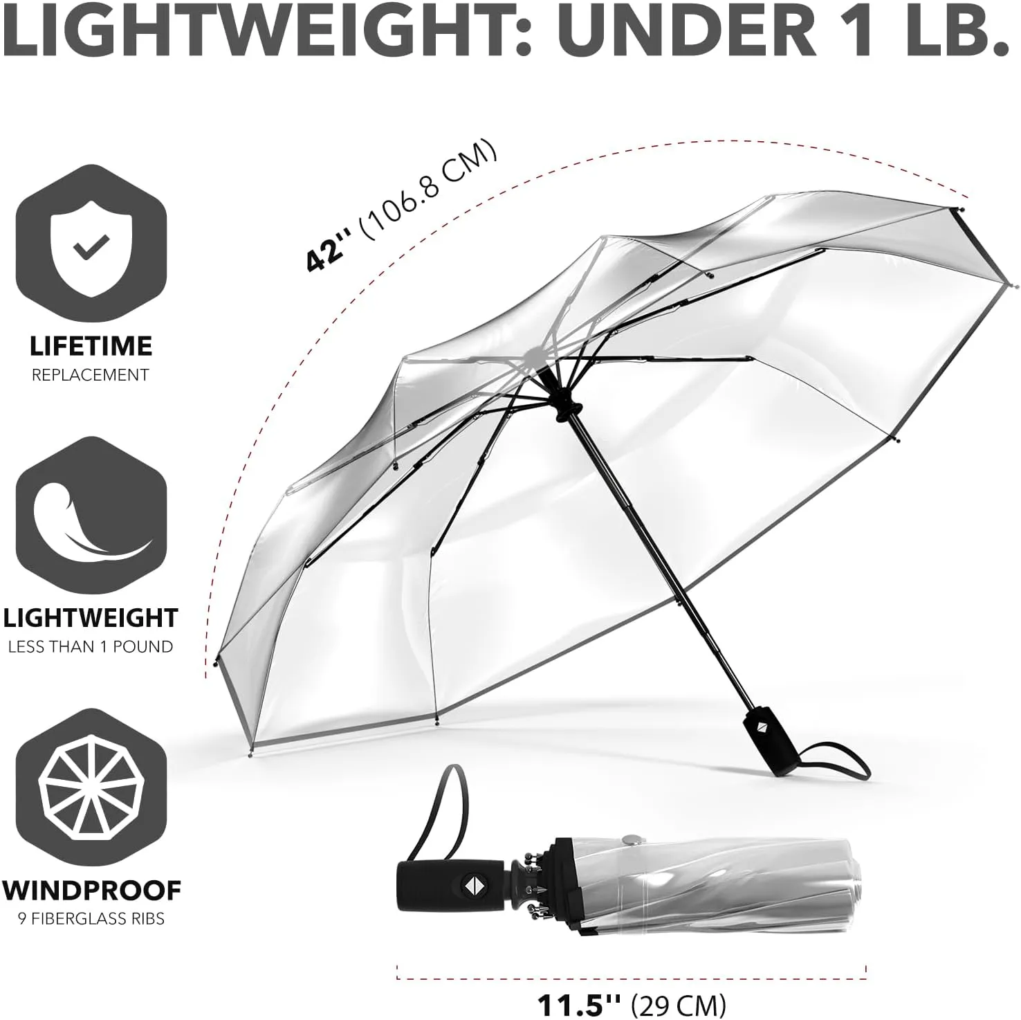 Repel Umbrella Windproof Travel Umbrellas for Rain - Easy Auto Open Close, Durable & Compact Umbrella, Strong Fiberglass Frame, Waterproof Canopy - Backpack, Purse, Portable Umbrella for Travel