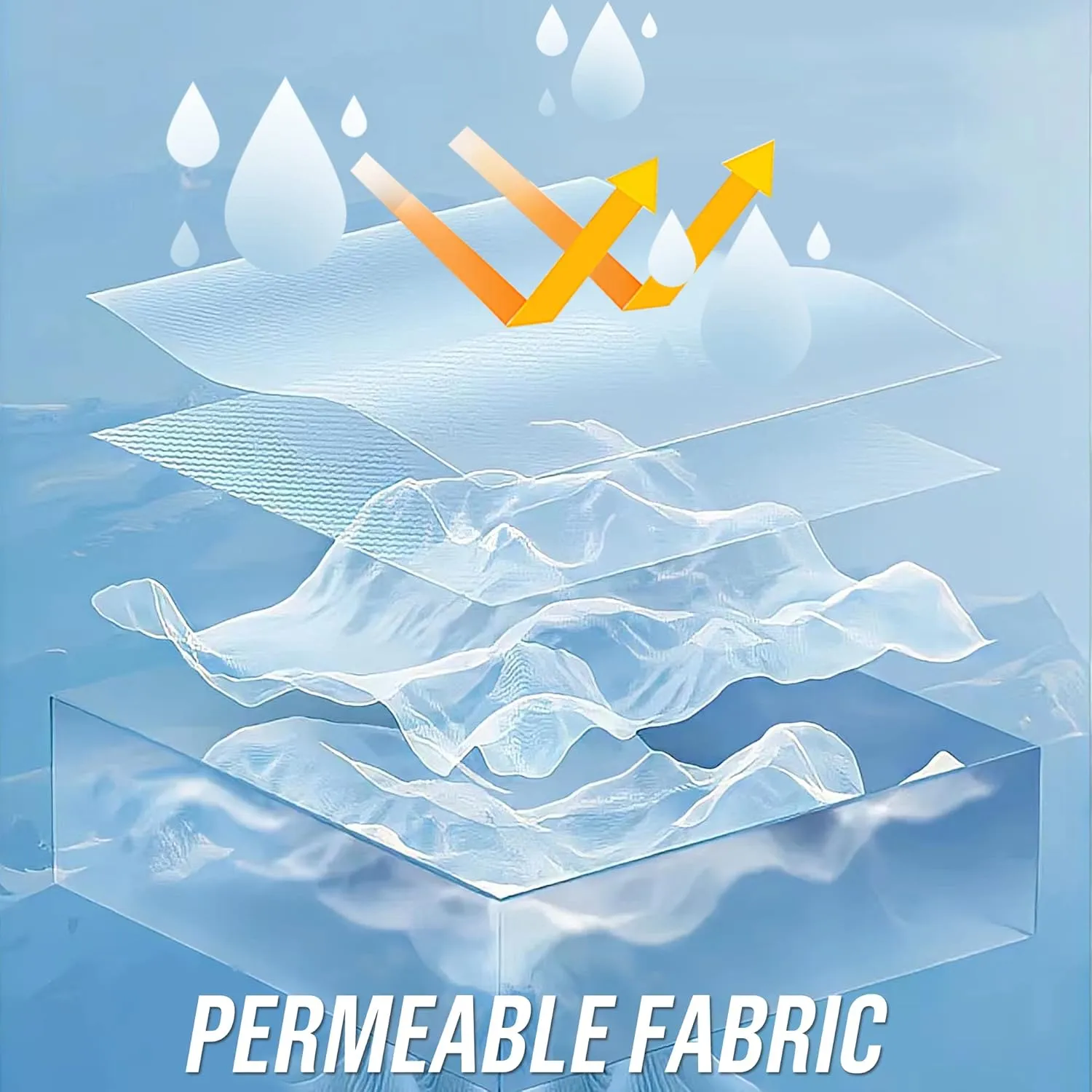 Right Triangle 24' x 24' x 33.9' White Sun Shade Sail Canopy Awning for Patio Backyard Lawn Garden Outdoor Activities Grade UV Block Mesh Netting, We Can Make Custom Sizes