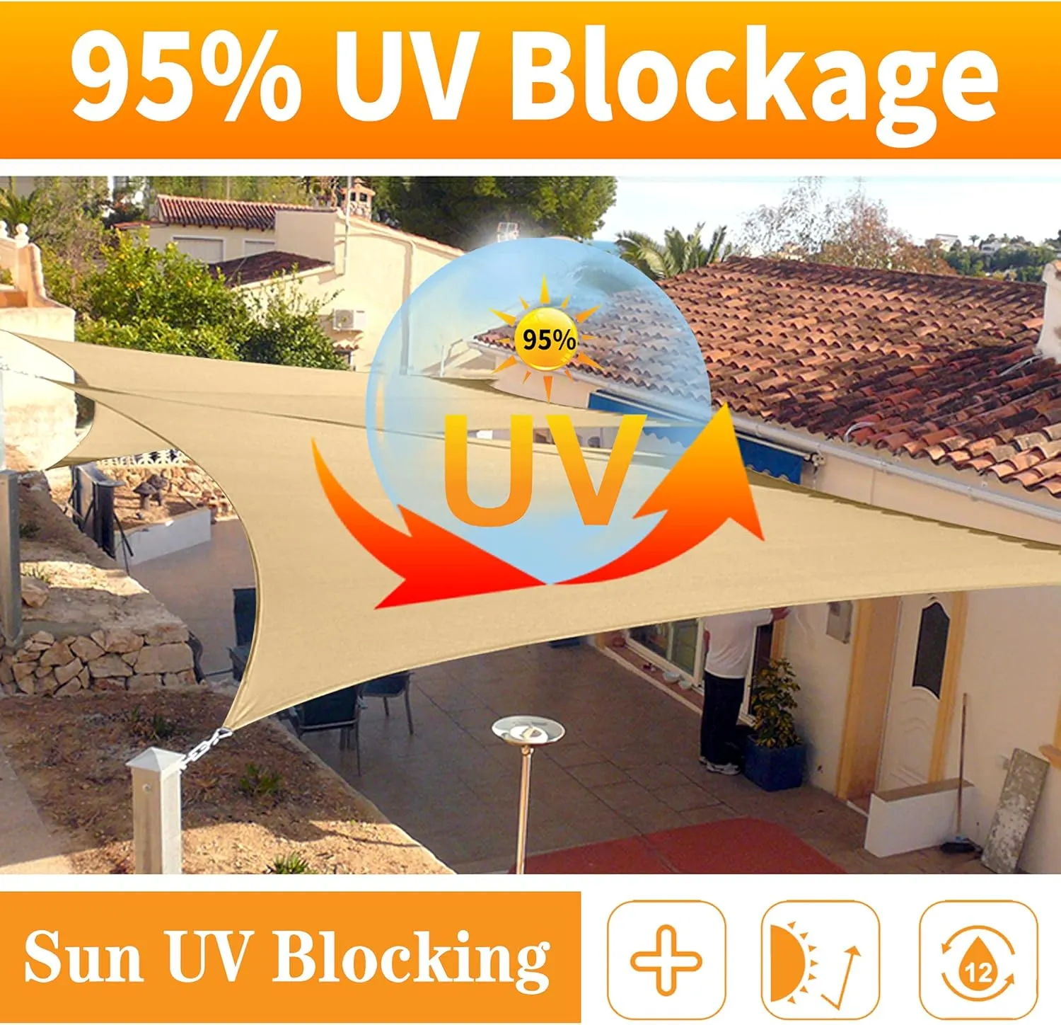Right Triangle 24' x 24' x 33.9' White Sun Shade Sail Canopy Awning for Patio Backyard Lawn Garden Outdoor Activities Grade UV Block Mesh Netting, We Can Make Custom Sizes