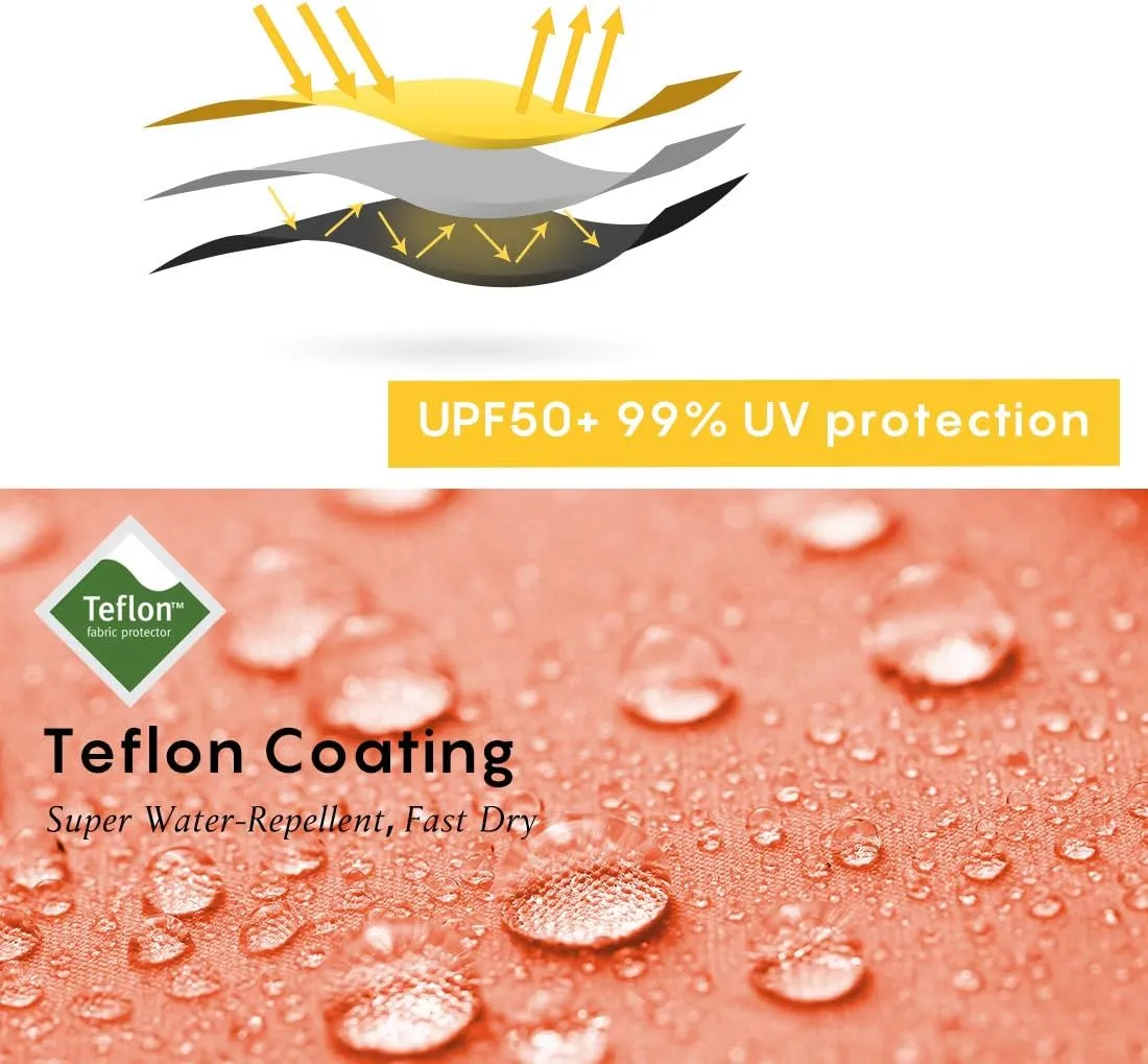 RUMBRELLA Mini Teflon Purse Umbrella With 99% UV Protection for Travel
