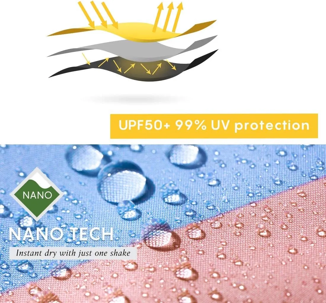 RUMBRELLA Mini Teflon Purse Umbrella With 99% UV Protection for Travel