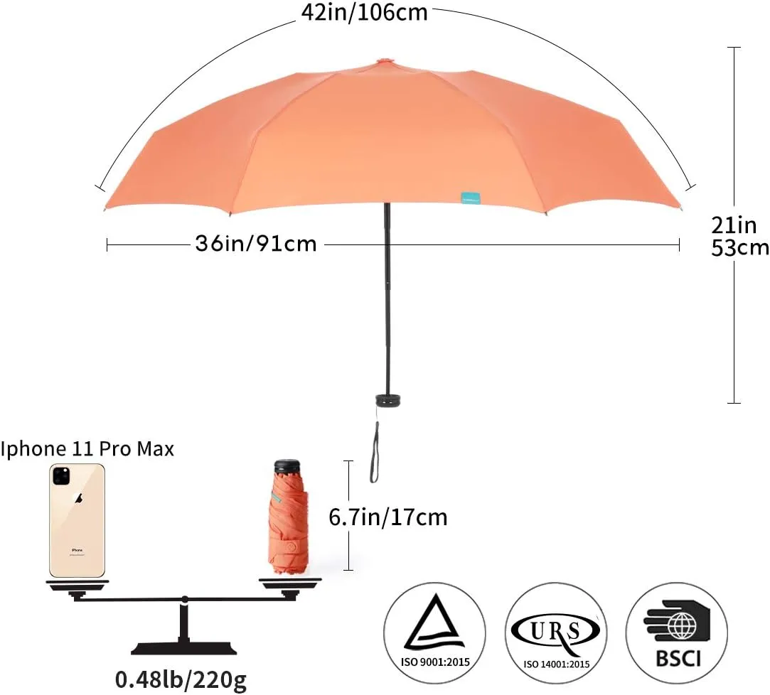 RUMBRELLA Mini Teflon Purse Umbrella With 99% UV Protection for Travel