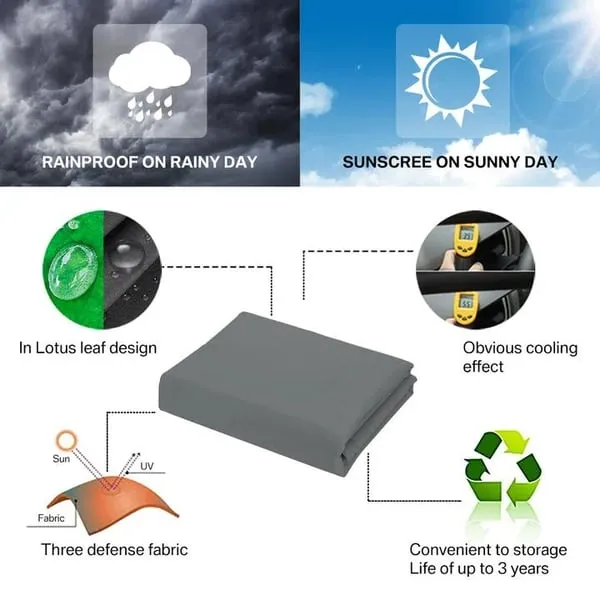 ShadeMax™ - UV Protection Canopy