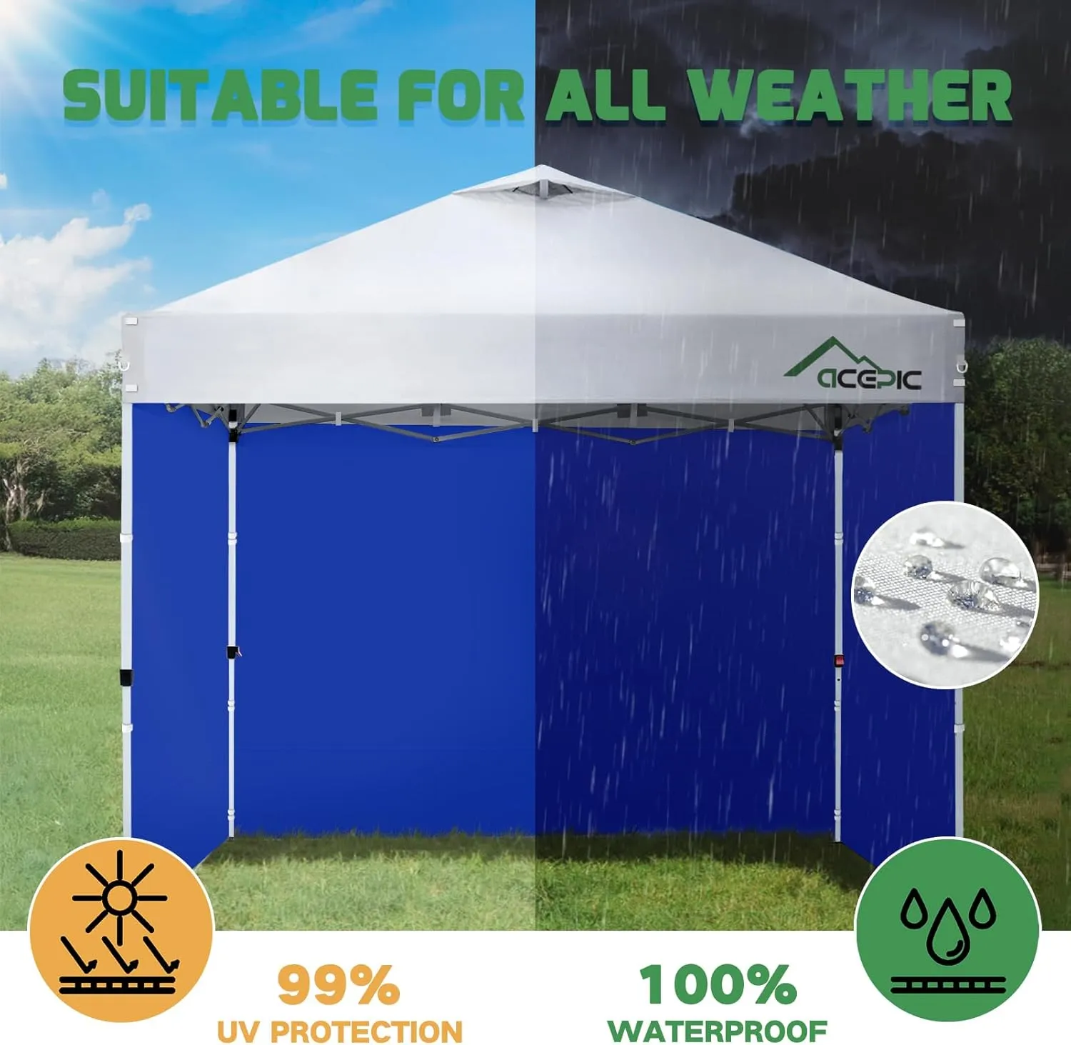 Sidewalls for 10x10 Pop Up Canopy, 210D Polyester Waterproof Canopy Sidewalls with UV Protection, Sunwall Only (Blue, 10x10 3PCS)