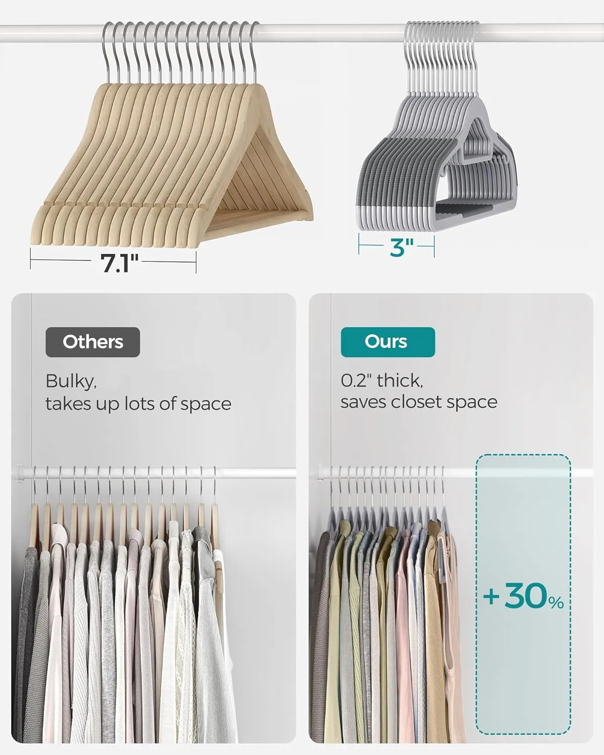 SONGMICS Pack of 50 Coat Hangers, Space-Saving Plastic Clothes Hangers, Non-Slip, 0.2 Inches Slim, 16.5 Inches Wide, 360° Swivel Silver Hook, Light and Dark Gray UCRP20G50