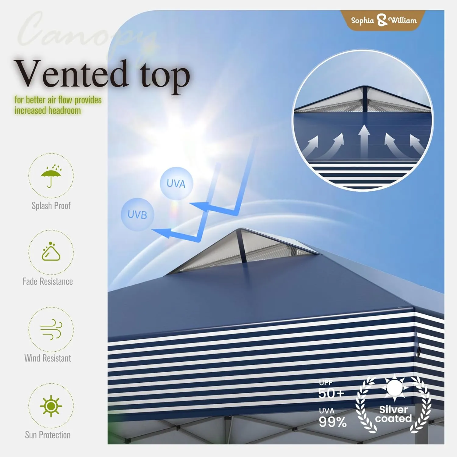 Sophia & William Canopy Tent Pop Up 10x10 ft One Person Push Set Up Tent, Outdoor Canopies Shelter Heavy Duty Straight Legs with 4 Sandbags & Guy Ropes, 1 Roller Bag & Storage Bag, 8 Stakes UPF50 
