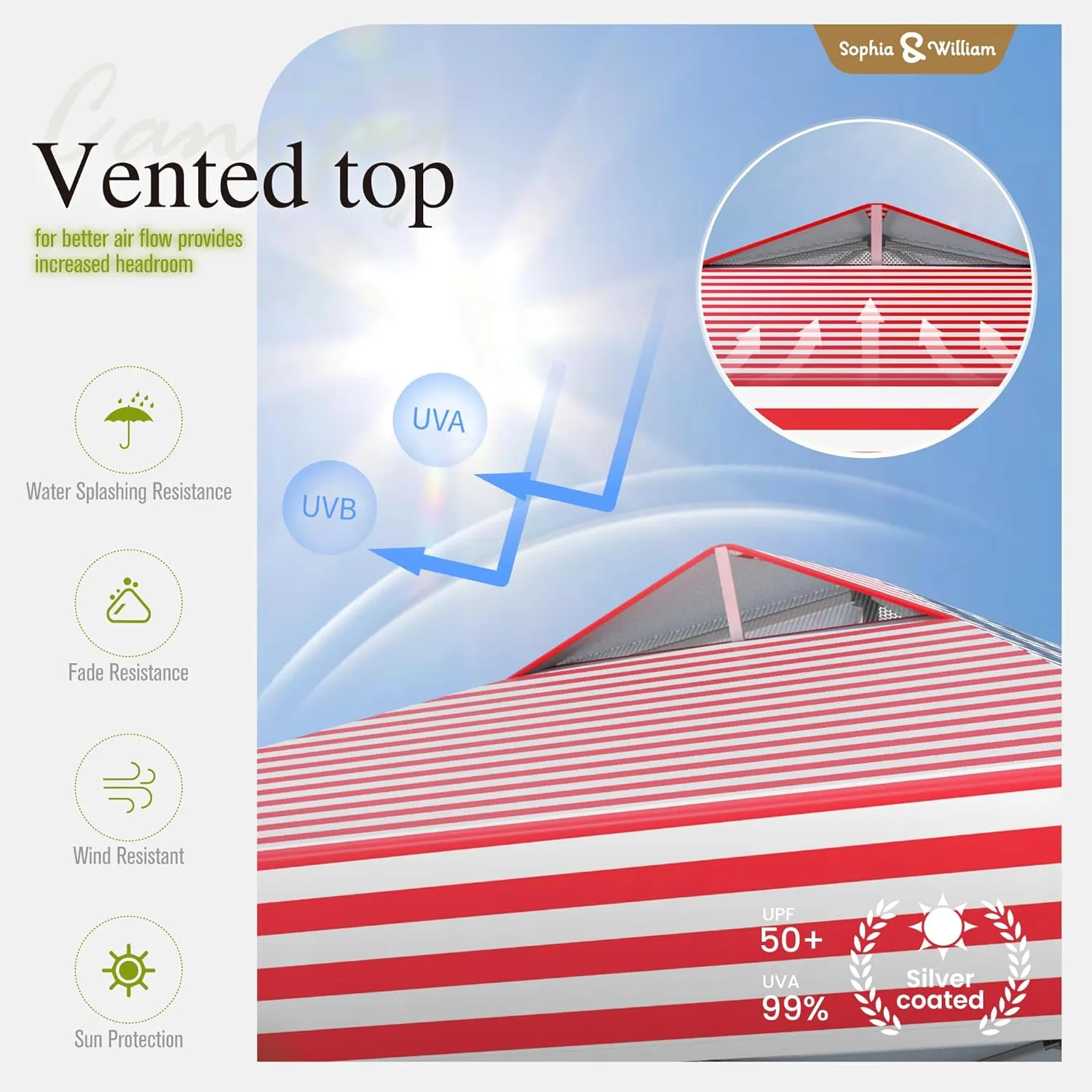 Sophia & William Canopy Tent Pop Up 10x10 ft, Outdoor Patio Portable Commercial Canopies Shelter Heavy Duty Straight Legs with Roller Bag, 8 Stakes, 4 Guy Ropes, UPF50 , Green & White Stripes