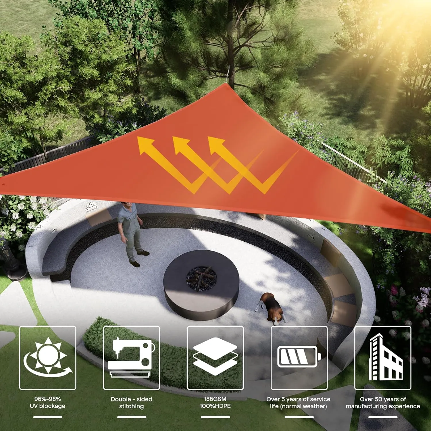Sun Shade Sail Canopy, 20'x 20'x 20' Triangle 95% UV Block Shade Cover for Outdoor, Backyard Patio, Lawn, Garden, Sandbox Carpor Brick Red