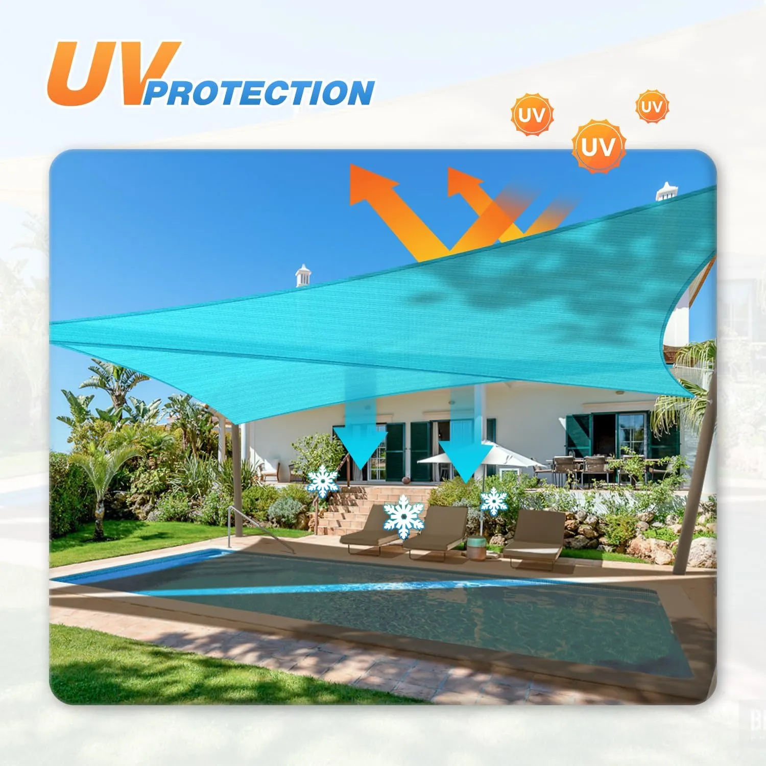 TANG 13' x 13' x 18' Sun Shade Sail Right Triangle Shade Canopy Patio Cover UV Block Permeable Cloth Fabric for Pergola Backyard Porch Deck Garden Carport Awning Outdoor Activity, Turquoise