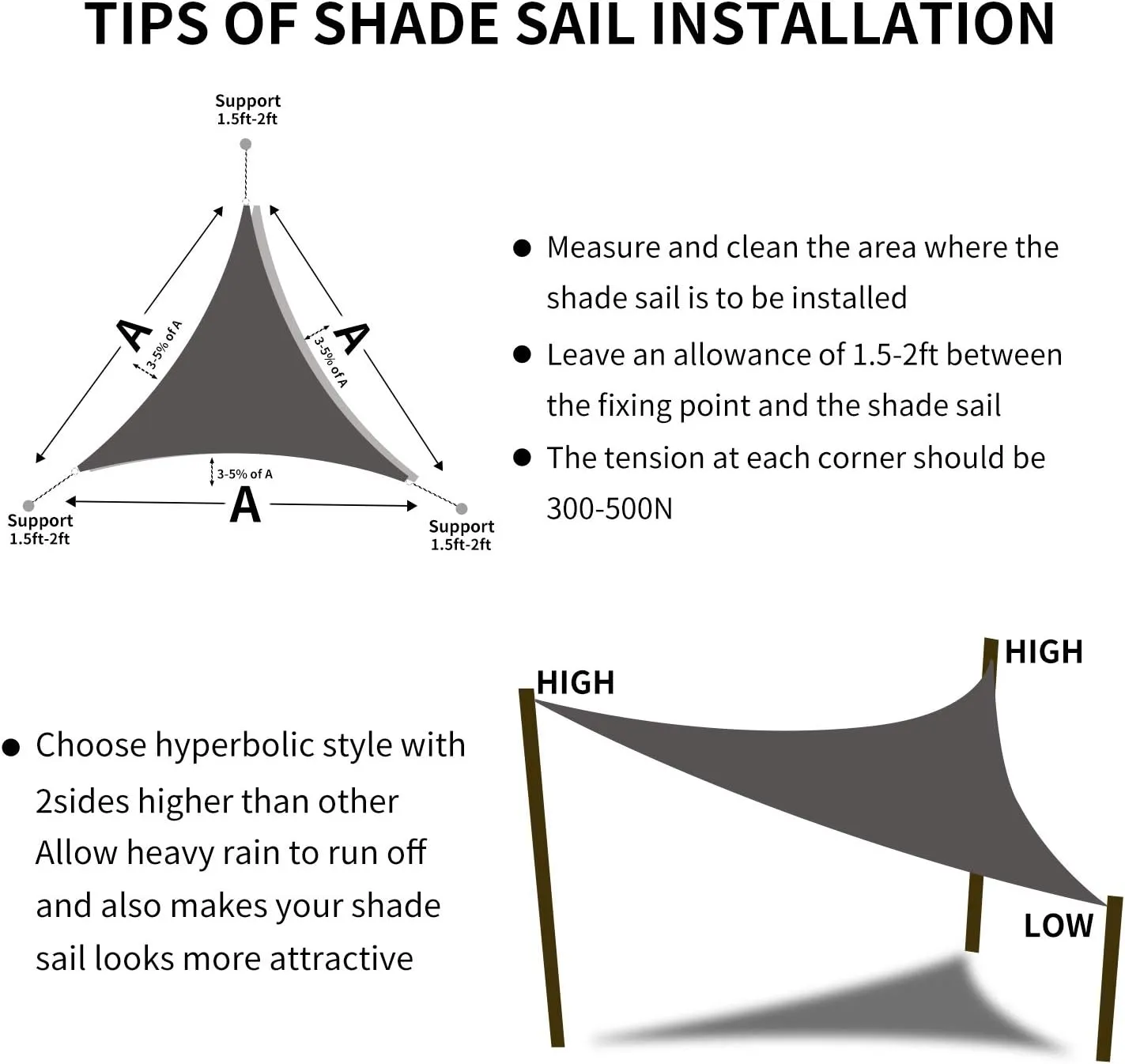 Terylene Waterproof Sun Shade Sail UV Blocker Sunshade Patio Equilateral Triangle Knitted 220 GSM Block Fabric Pergola Carport Awning 13' x 13' x 13' in Color White