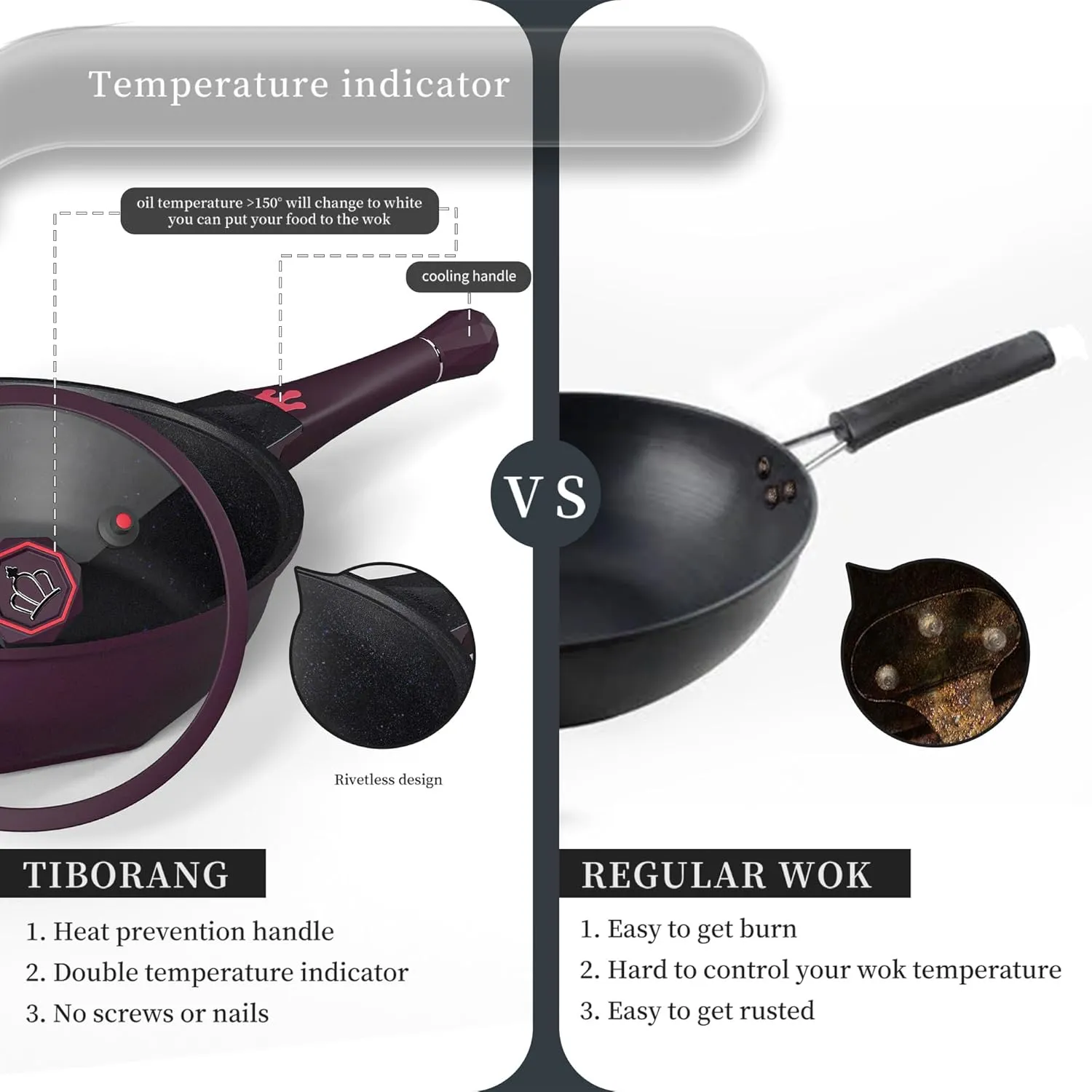TIBORANG 8 in 1 Multipurpose 11 Inch 5 Quart Heat Indicator Nonstick Deep Frying Pan with Glass Lid,Steamed Grid,PFOA-Free,Dishwasher&Oven Safe,Works with All Stovetops (Midnight Purple)