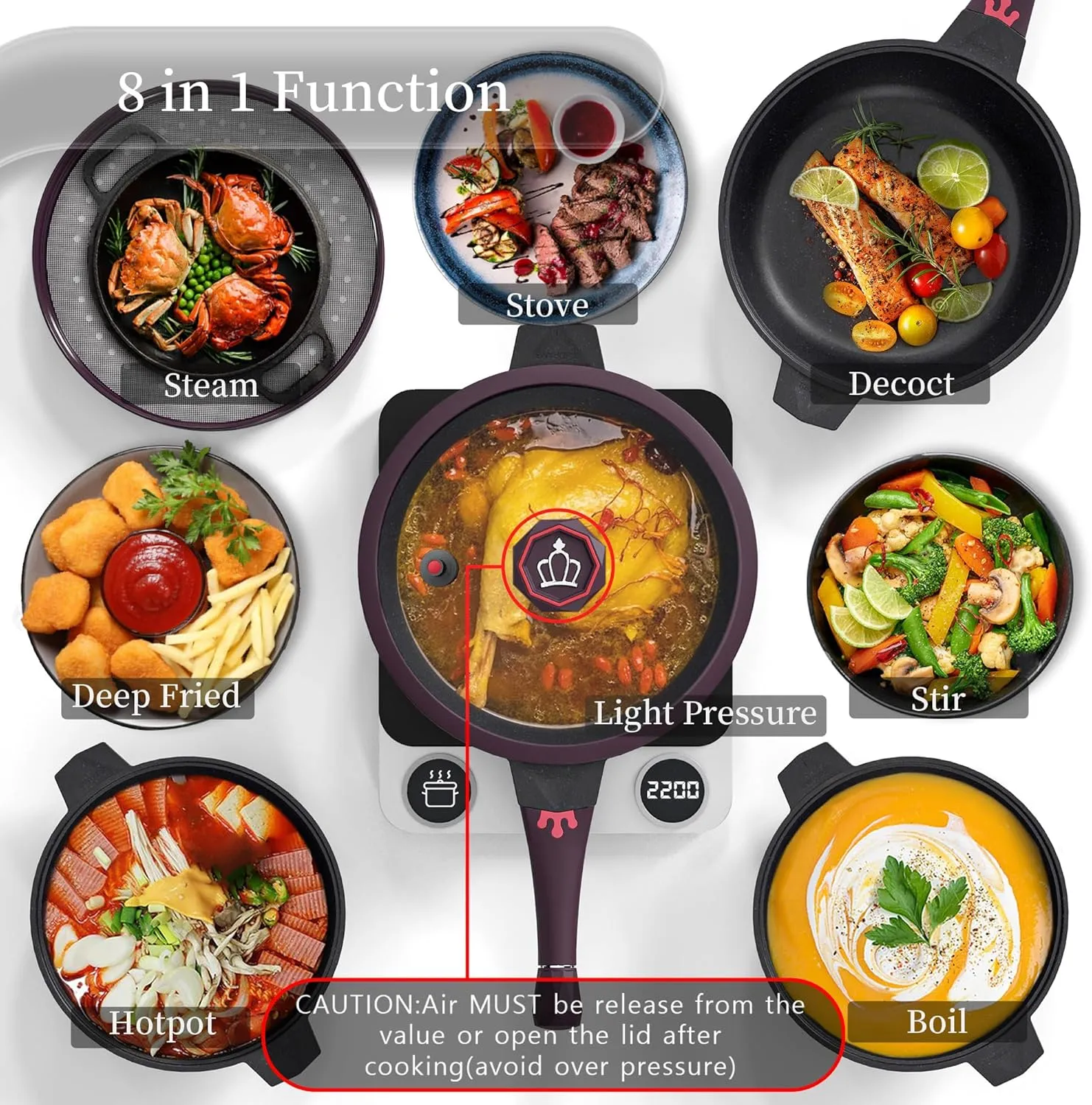 TIBORANG 8 in 1 Multipurpose 11 Inch 5 Quart Heat Indicator Nonstick Deep Frying Pan with Glass Lid,Steamed Grid,PFOA-Free,Dishwasher&Oven Safe,Works with All Stovetops (Midnight Purple)