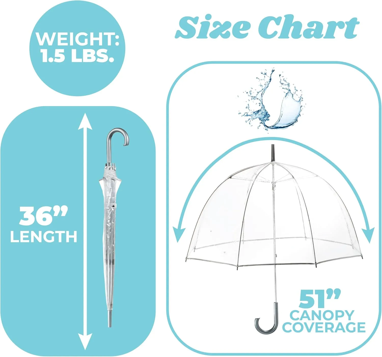totes Adult Clear Bubble Umbrella with Dome Canopy and Lightweight Wind and Rain Protection