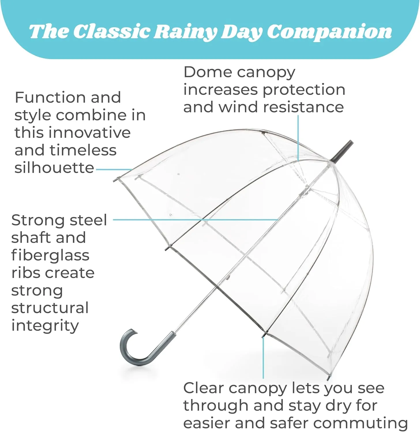 totes Adult Clear Bubble Umbrella with Dome Canopy and Lightweight Wind and Rain Protection
