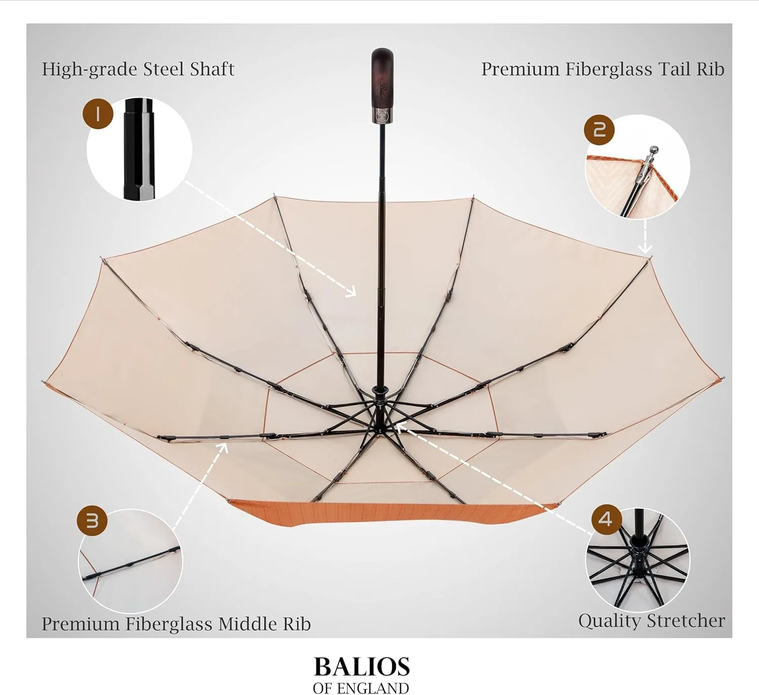 Travel Folding Umbrella with Real Wood Handle Auto Open Close Vented Windproof Canopy - Designed in UK