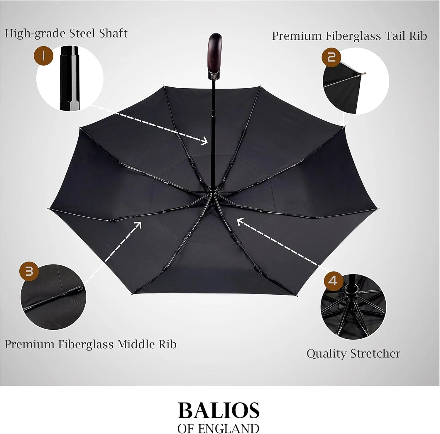Travel Folding Umbrella with Real Wood Handle Auto Open Close Vented Windproof Canopy - Designed in UK