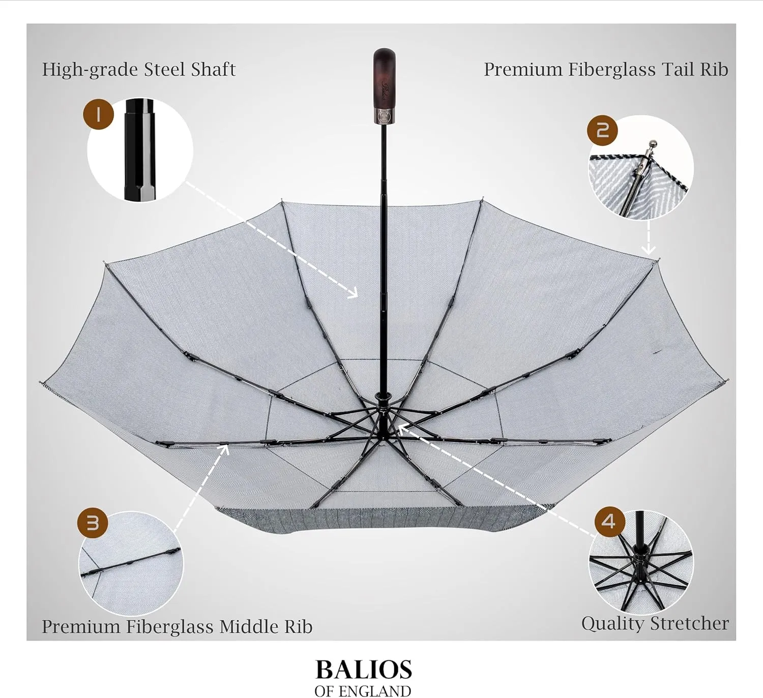 Travel Folding Umbrella with Real Wood Handle Auto Open Close Vented Windproof Canopy - Designed in UK