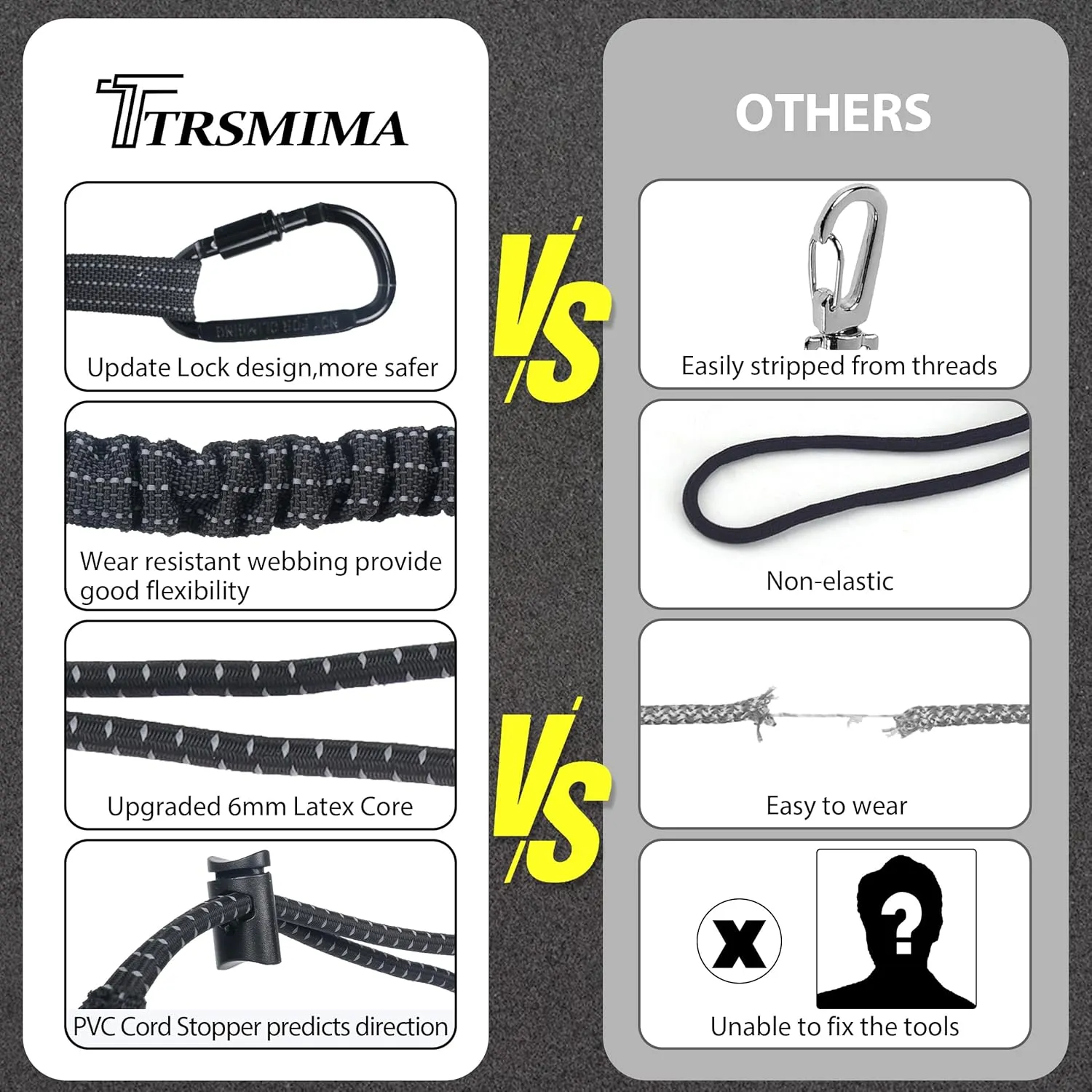 TRSMIMA Safety Tether Tool Lanyard - 5 Pack Stretch Strap Safety Fall Protection Tools Leash with Screw Lock Carabiner Clip