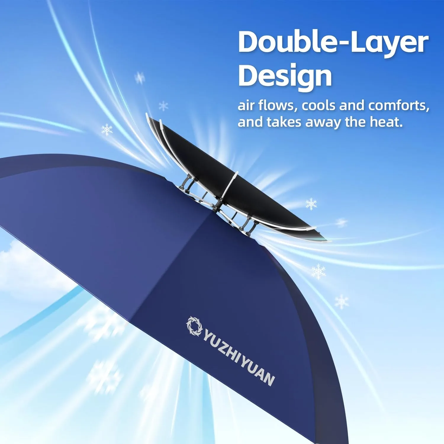 Umbrella Hat, 30.7/35.4/42.9 inch Umbrella Hats for Adults, Professional Black Coating Provides UPF 50  UV Protection, Silicone Headband and Chin Strap for Fishing, Camping, Gardening Shade and more.