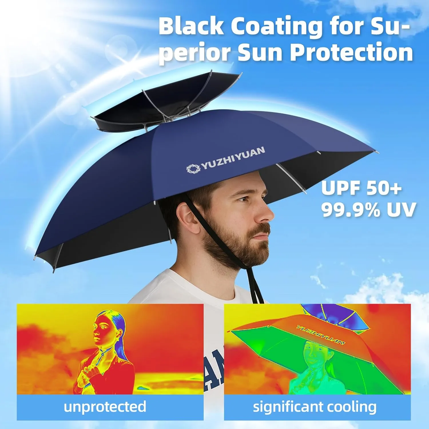Umbrella Hat, 30.7/35.4/42.9 inch Umbrella Hats for Adults, Professional Black Coating Provides UPF 50  UV Protection, Silicone Headband and Chin Strap for Fishing, Camping, Gardening Shade and more.