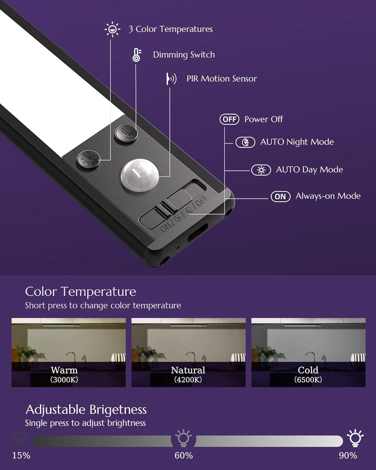 Under Cabinet Lighting Wireless, 3200mAh Rechargeable Under Counter Lights for Kitchen, 68 LED Magnetic Dimmable Motion Sensor with 3 Color Temps, Closet Lights(14.5in, 2PCS)