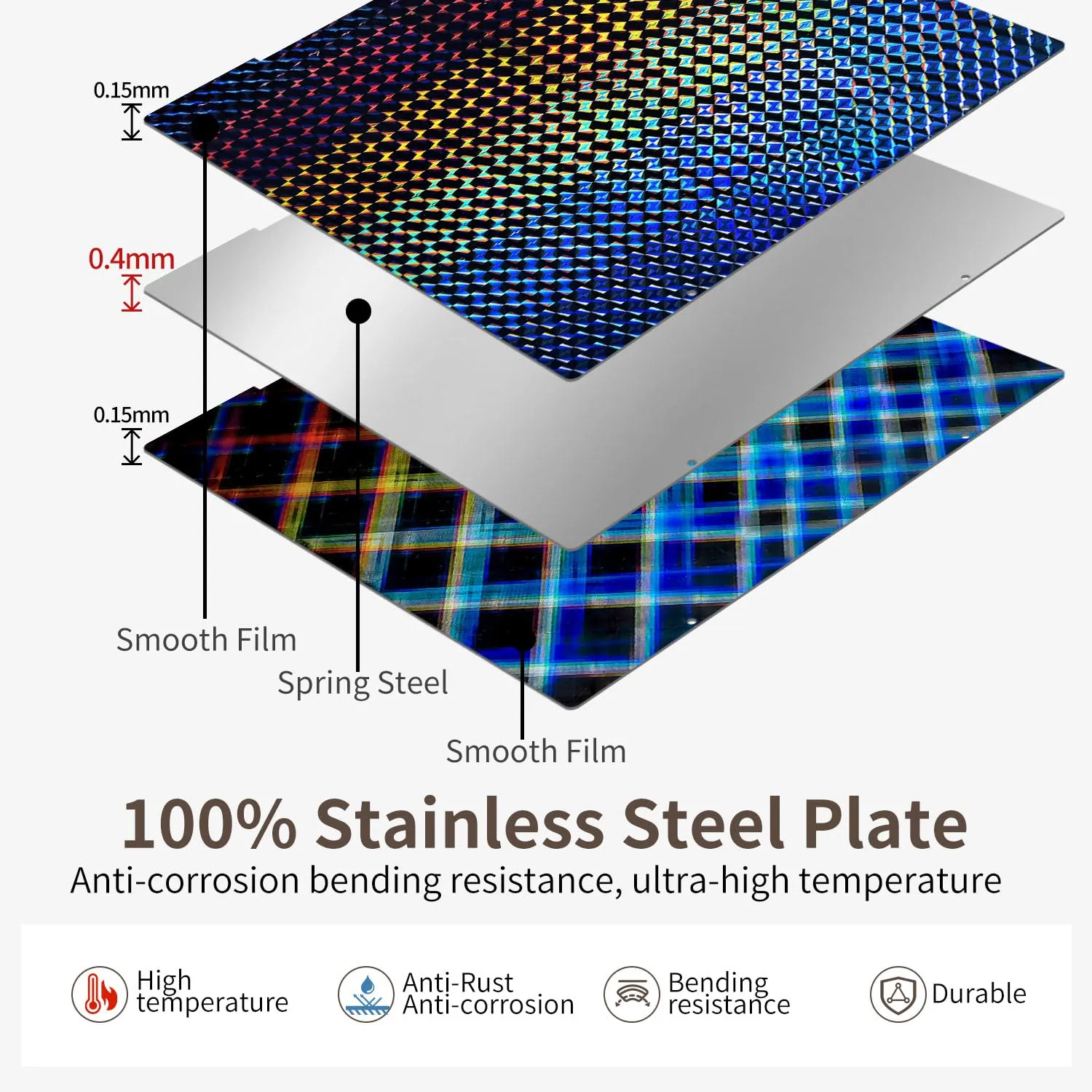 Upgrade 3D Platform PEP PES Build Plate for Prusa i3 MK3S, Double Sided Flexible Sheet Removable Print Bed for MK2 MK52 MK3 MK3S MK4 3D Printer Bed 254x241mm