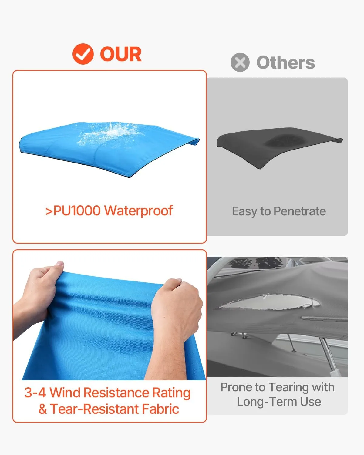 VEVOR Bimini Top Cover Replacement, Fit 4 Bow Boat 600D Polyester Canopy, Waterproof & Sun Protection Boat Awning Canopy with Storage Bag, NOT Included Support Frame