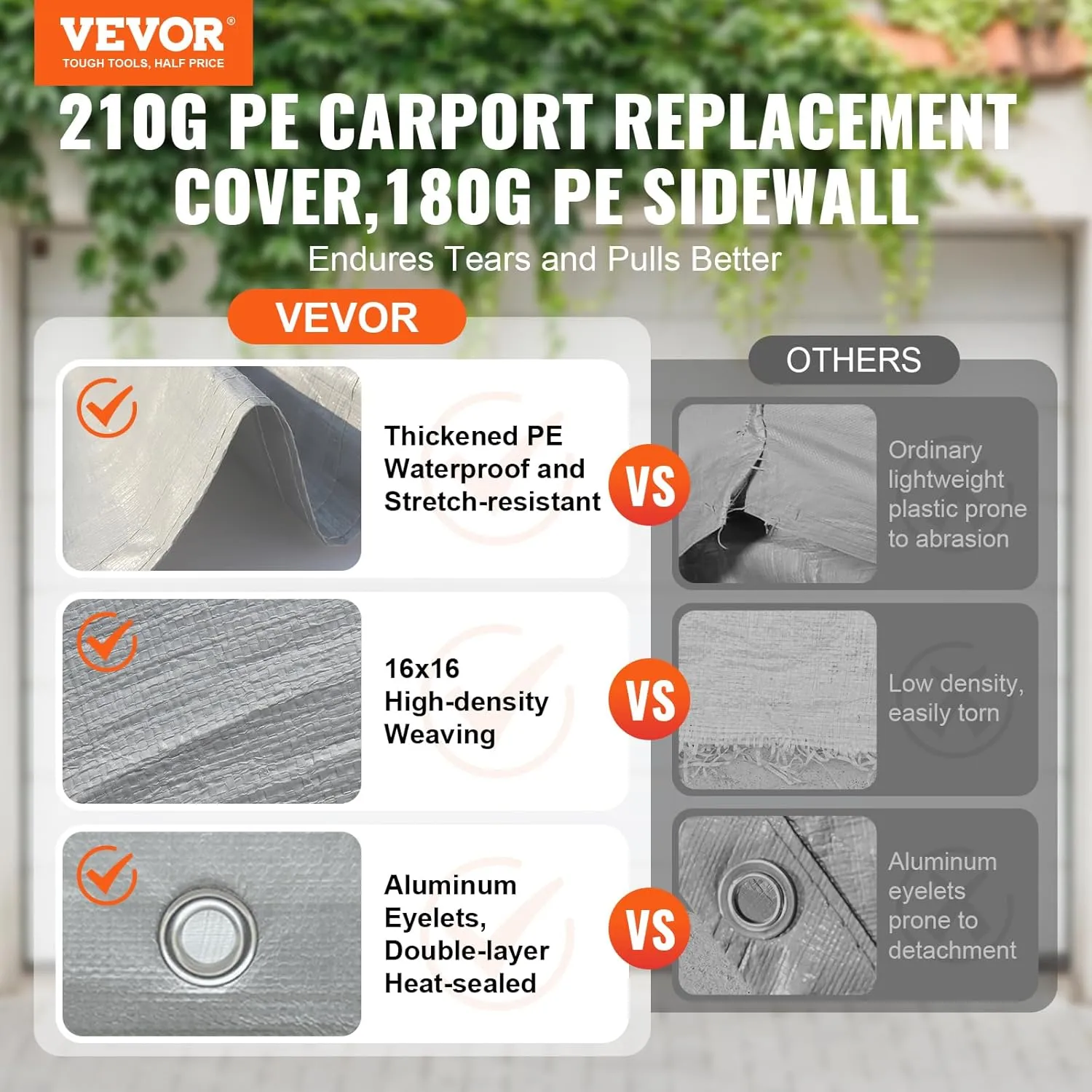 VEVOR Carport Replacement Canopy Cover Top   Side Wall 13 x 20 ft, Garage Tent Shelter Tarp Heavy-Duty Waterproof & UV Protected, Easy Installation with Ball Bungees,Grey (Frame Not Included)
