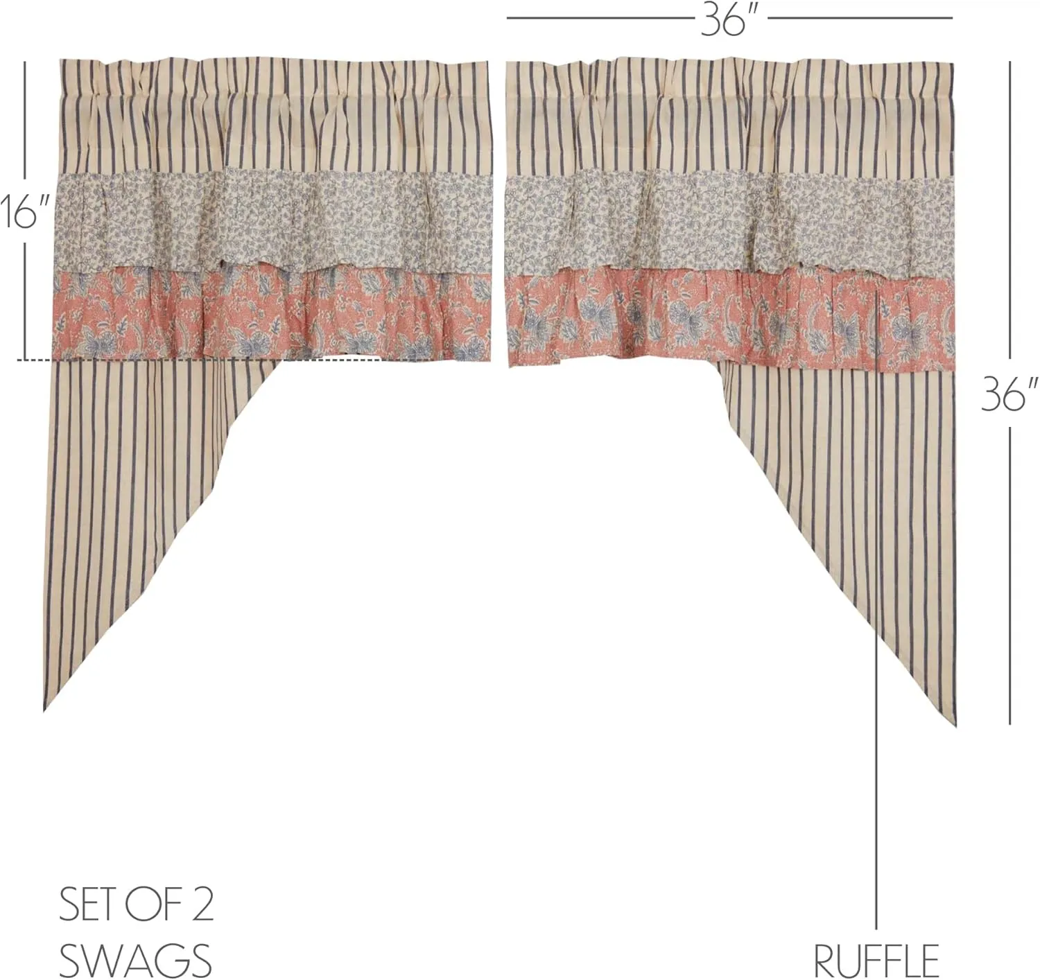 VHC Brands Kaila Country Cottage Ruffled Blue Ticking Stripe Kitchen Curtain Swag Set 36x36x16