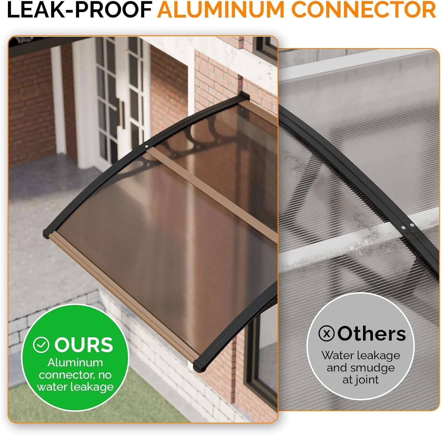 VINGLI Window Awning Door Canopy, 40" x 40" Window Awning Overhead Modern Polycarbonate Cover Outdoor Front Porch Patio Canopy UV Rain Snow Sunlight Protection Hollow Sheet/Brown