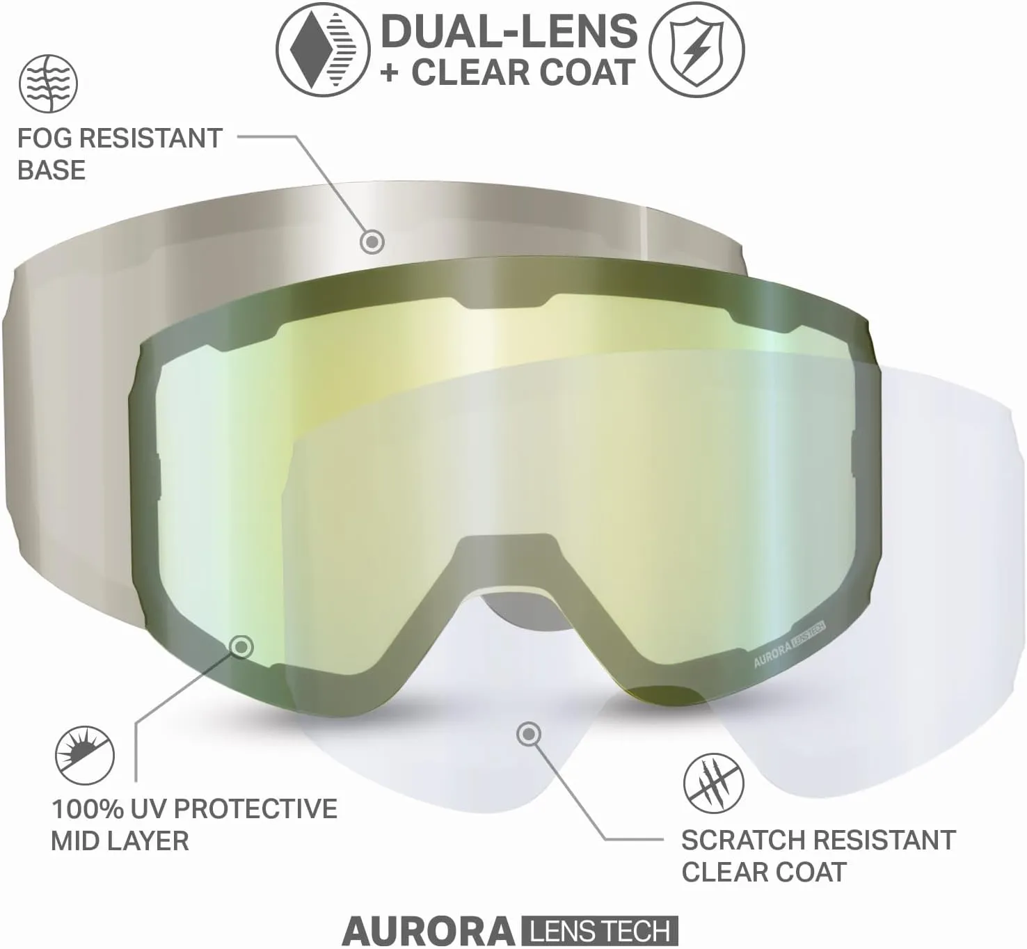 Wildhorn Outfitters Roca Ski Goggles Extra/Replacement Frameless Lens