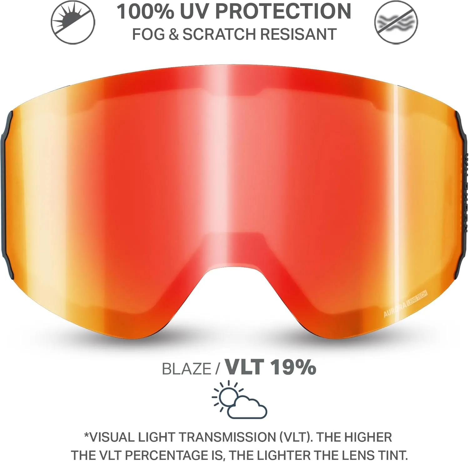 Wildhorn Outfitters Roca Ski Goggles Extra/Replacement Frameless Lens