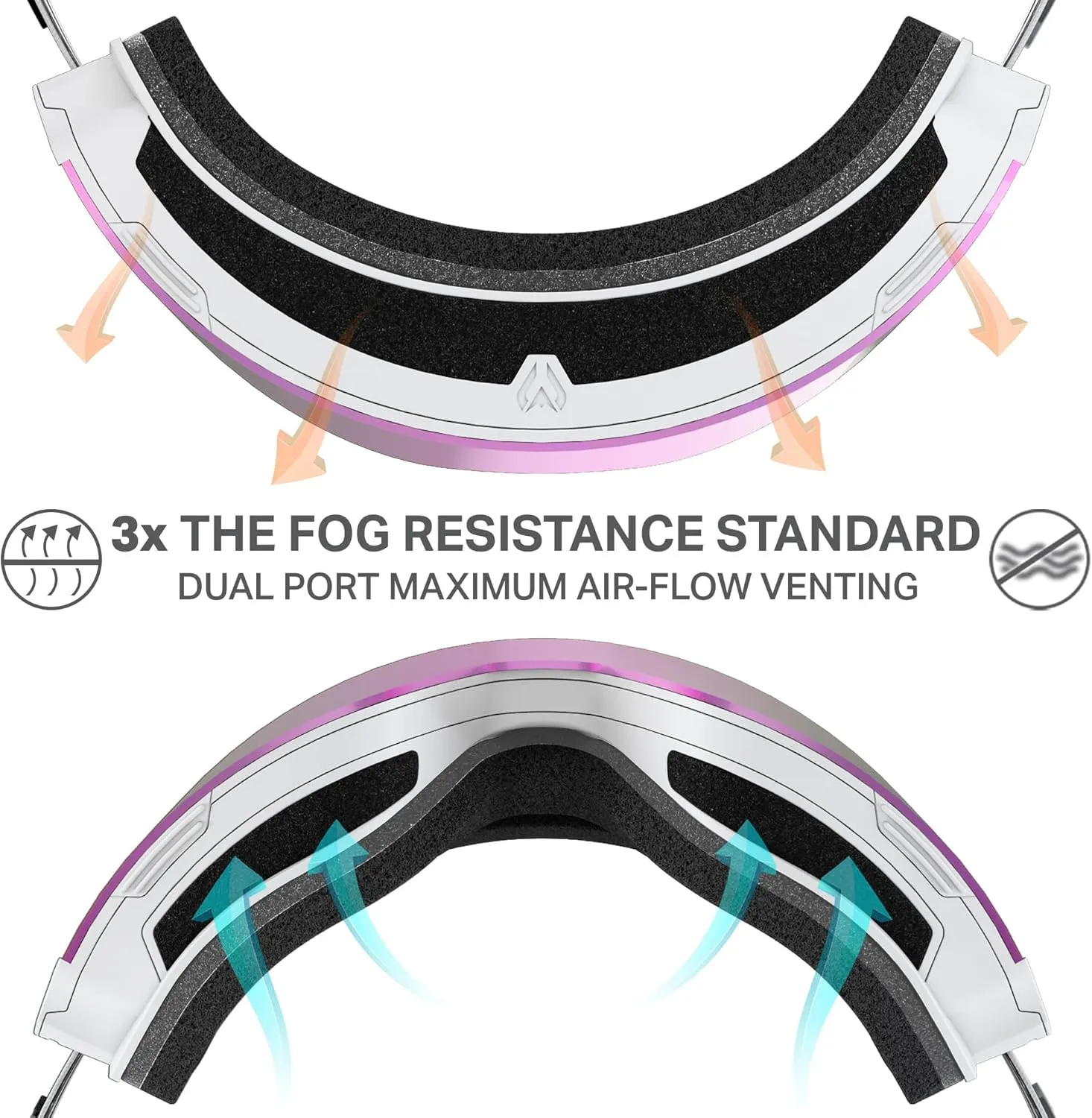 Wildhorn Roca Ski Goggles Men Women Anti-Fog/Scratch 100% UV-Magnetic Lens-Snowboard Snow Goggles Men Women Adult