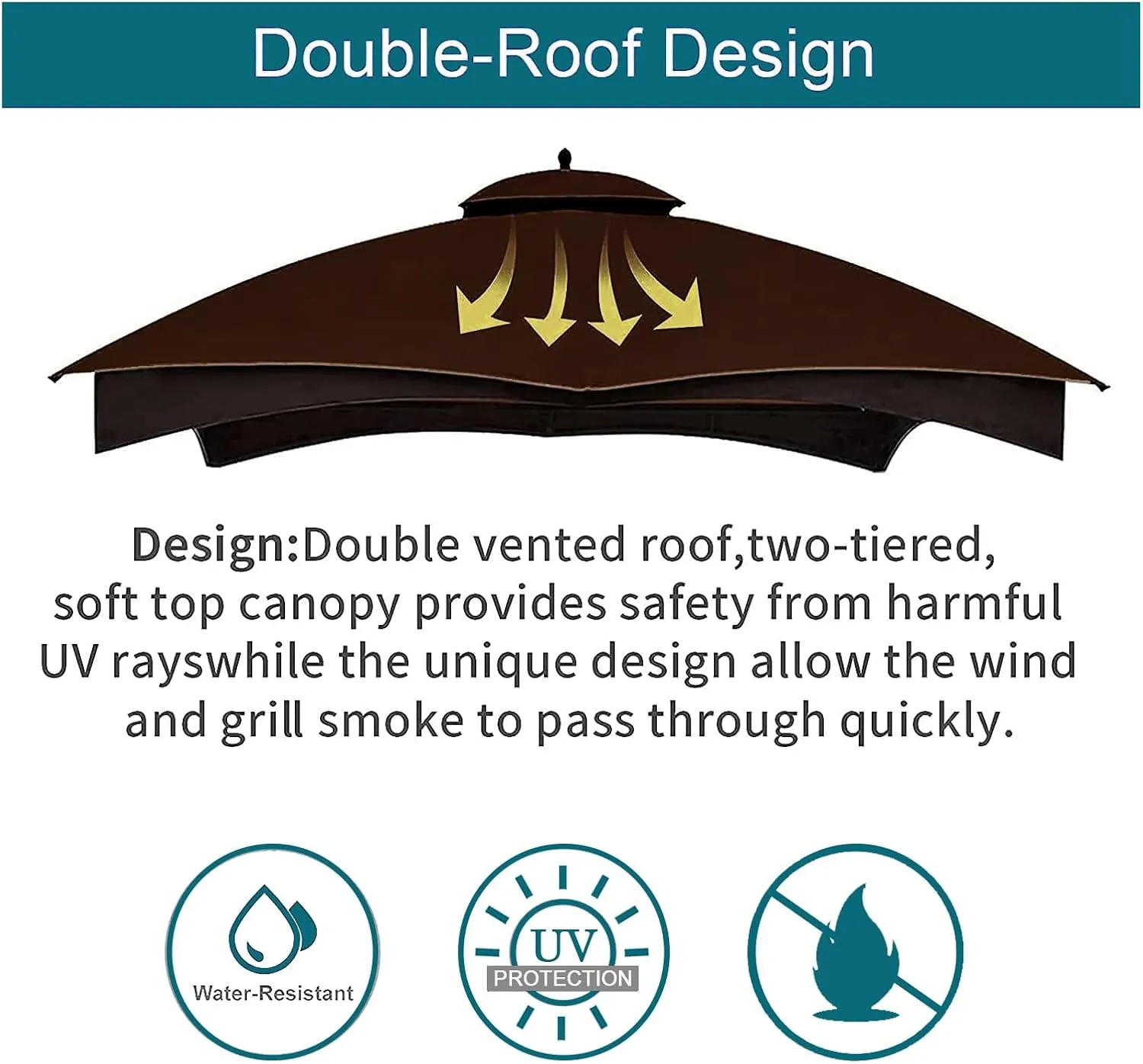 Wonwon Gazebo Replacement Canopy Top Cover 10X12 Double Tiered Canopy Roof for Lowe's Allen Roth Gazebo Model #GF-12S004BTO/GF-12S004B-1 (Brown)